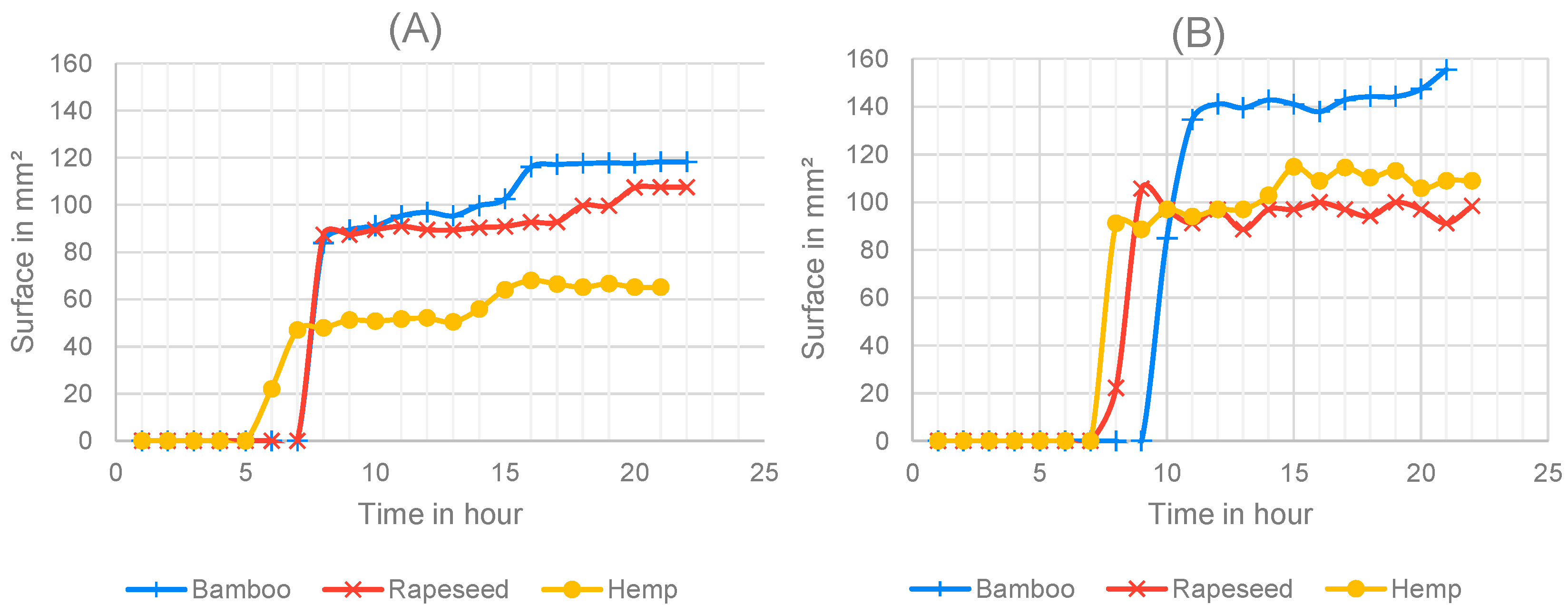 Buildings 14 01000 g016