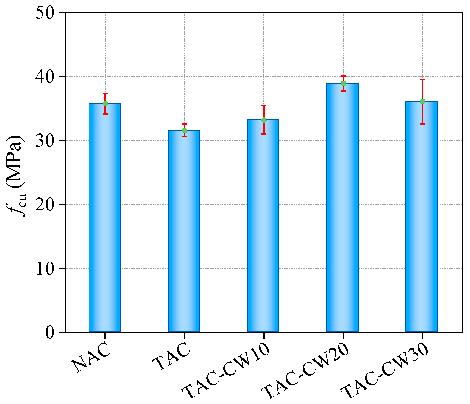 Buildings 14 01004 g005