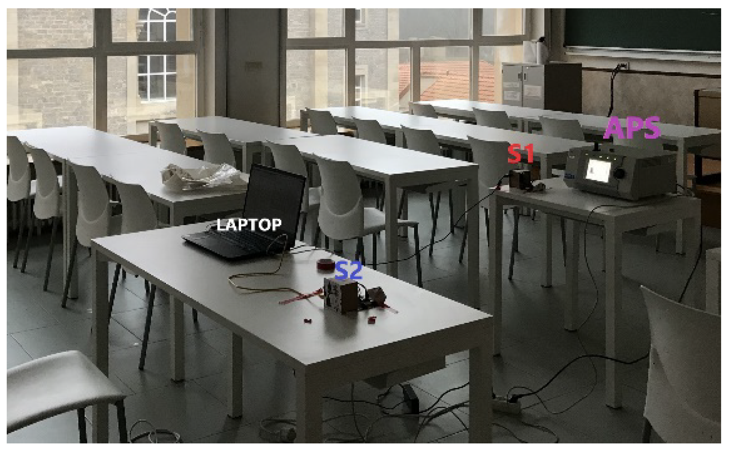 Buildings 14 01007 g002