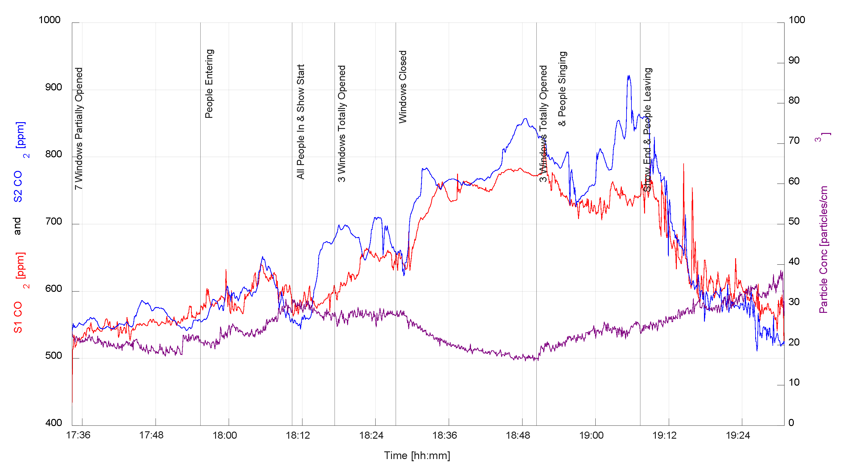 Buildings 14 01007 g009