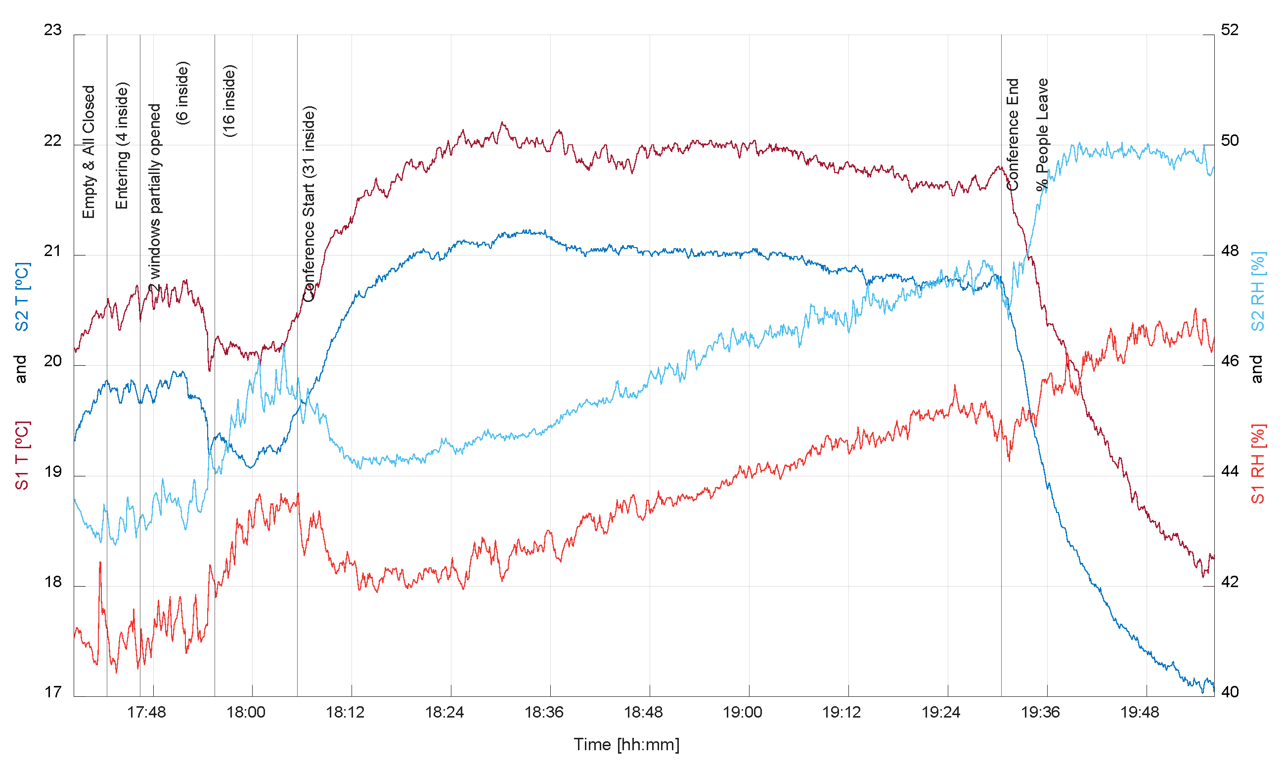 Buildings 14 01007 g016