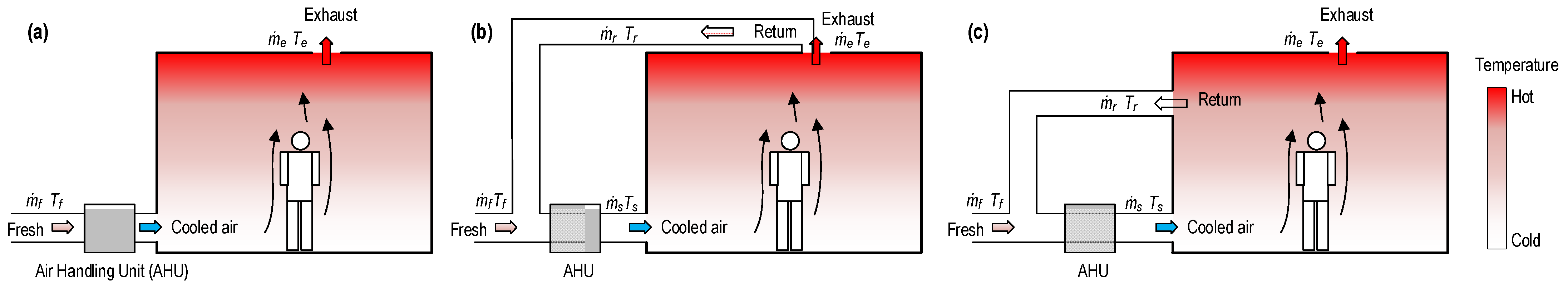 Buildings 14 01008 g001