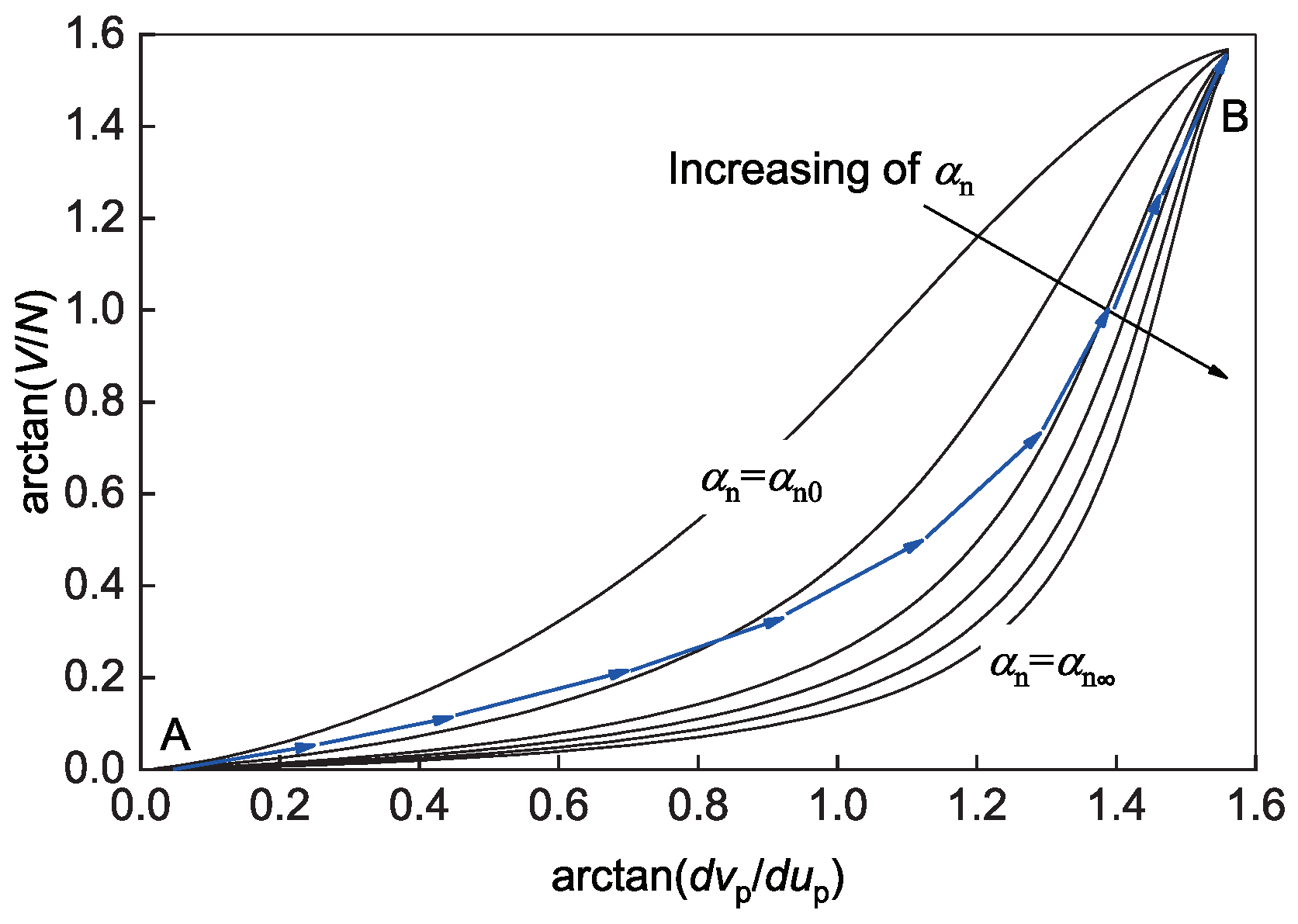 Buildings 14 01018 g007