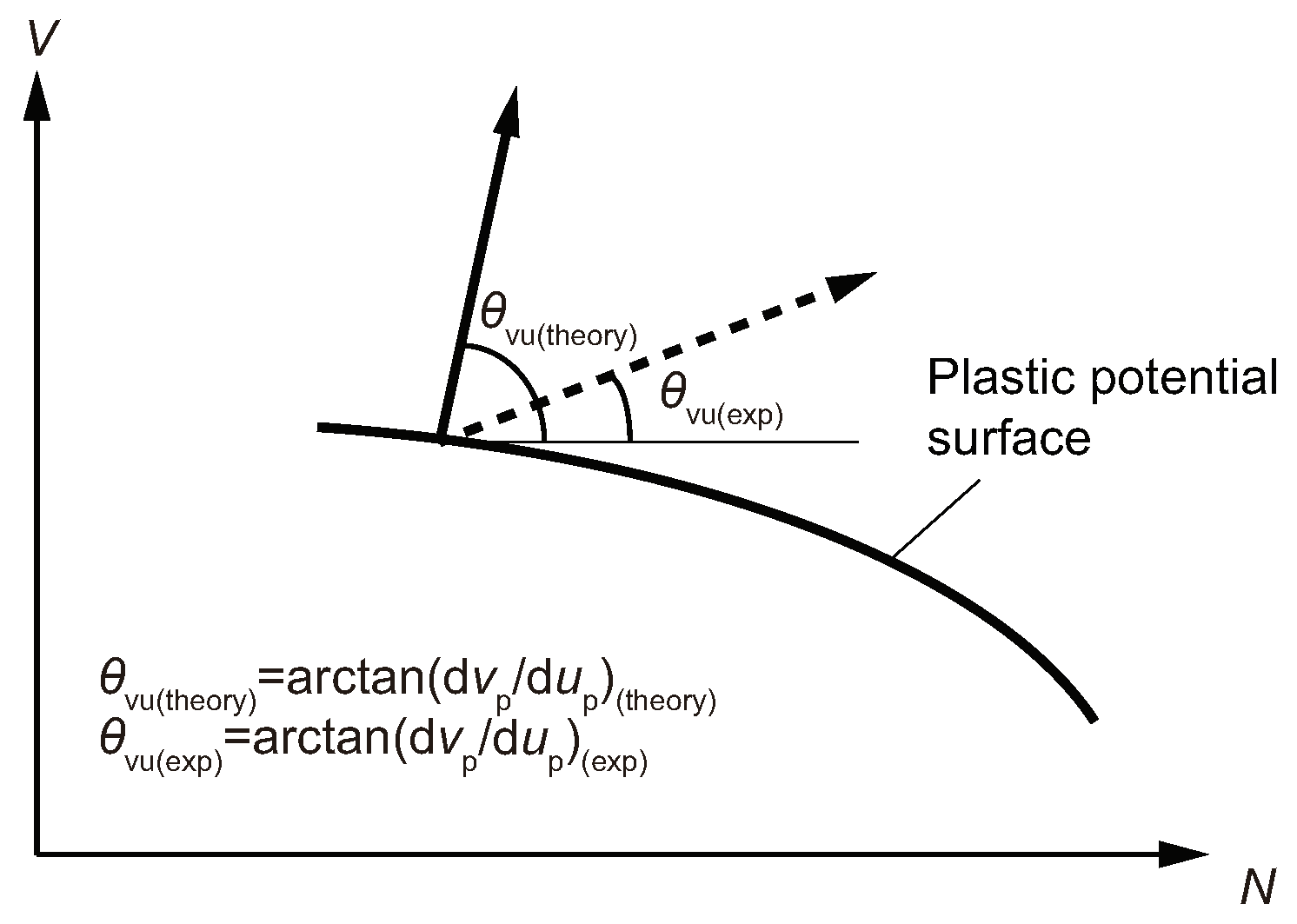 Buildings 14 01018 g008