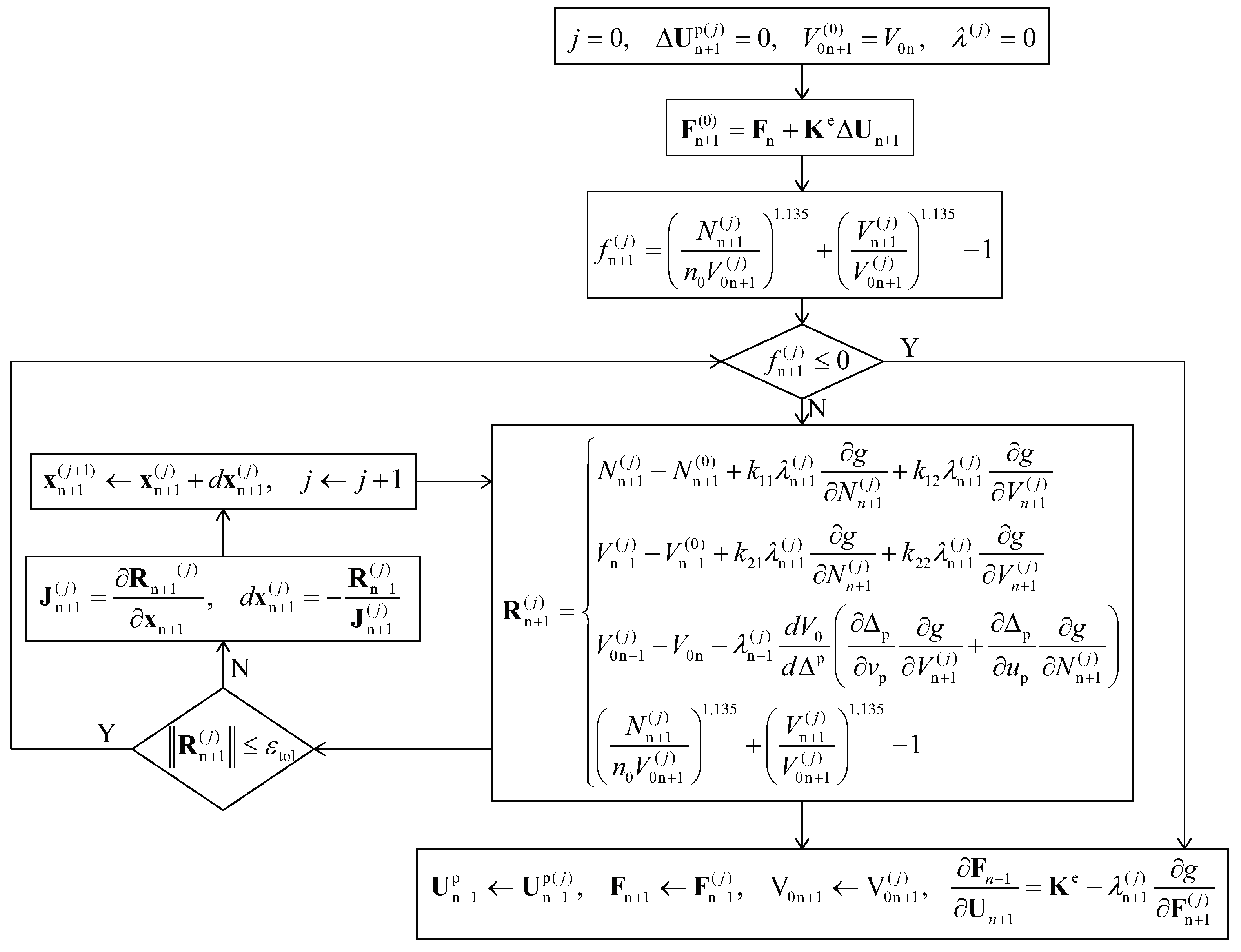 Buildings 14 01018 g011