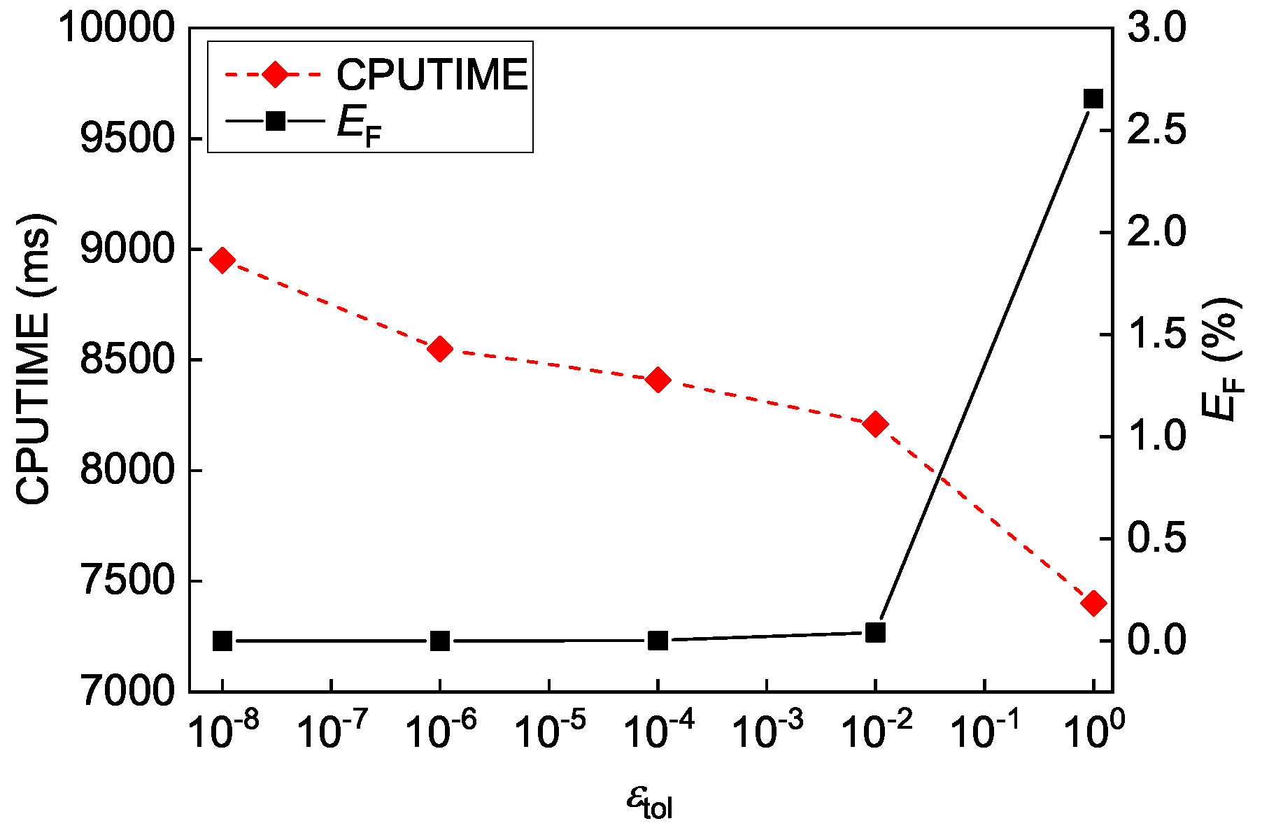 Buildings 14 01018 g014