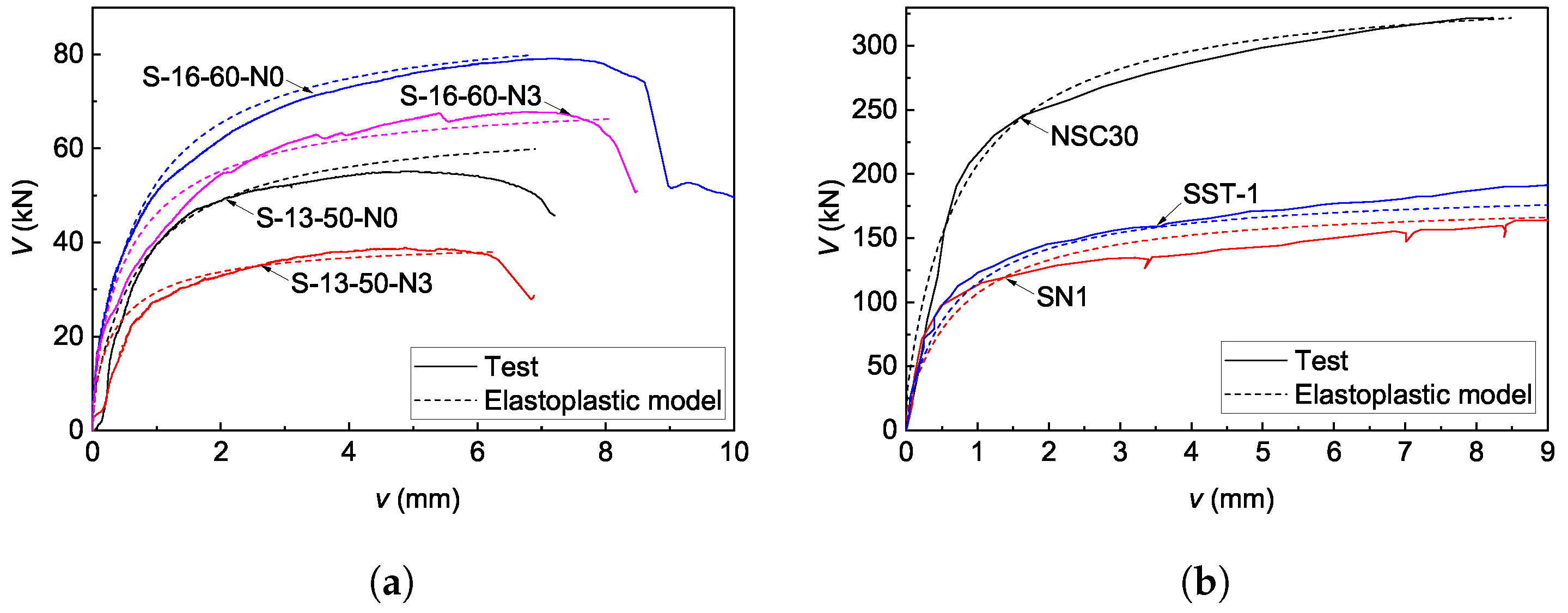 Buildings 14 01018 g015