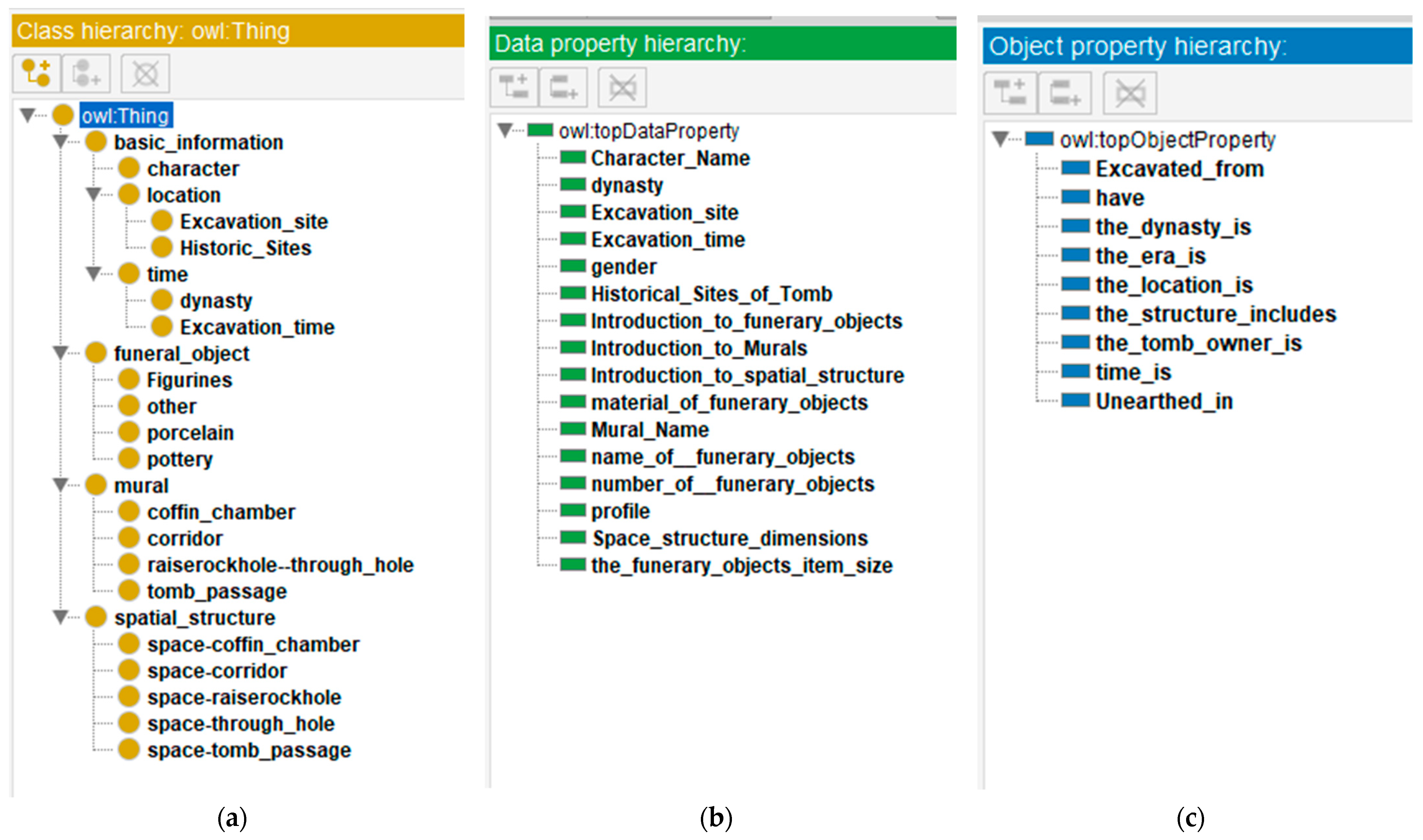 Buildings 14 01019 g010