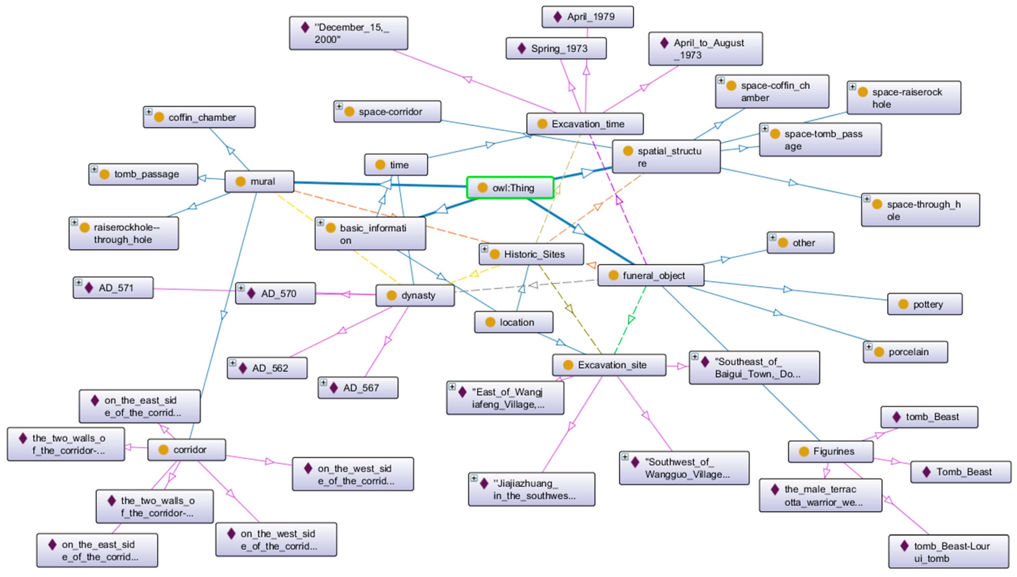 Buildings 14 01019 g011