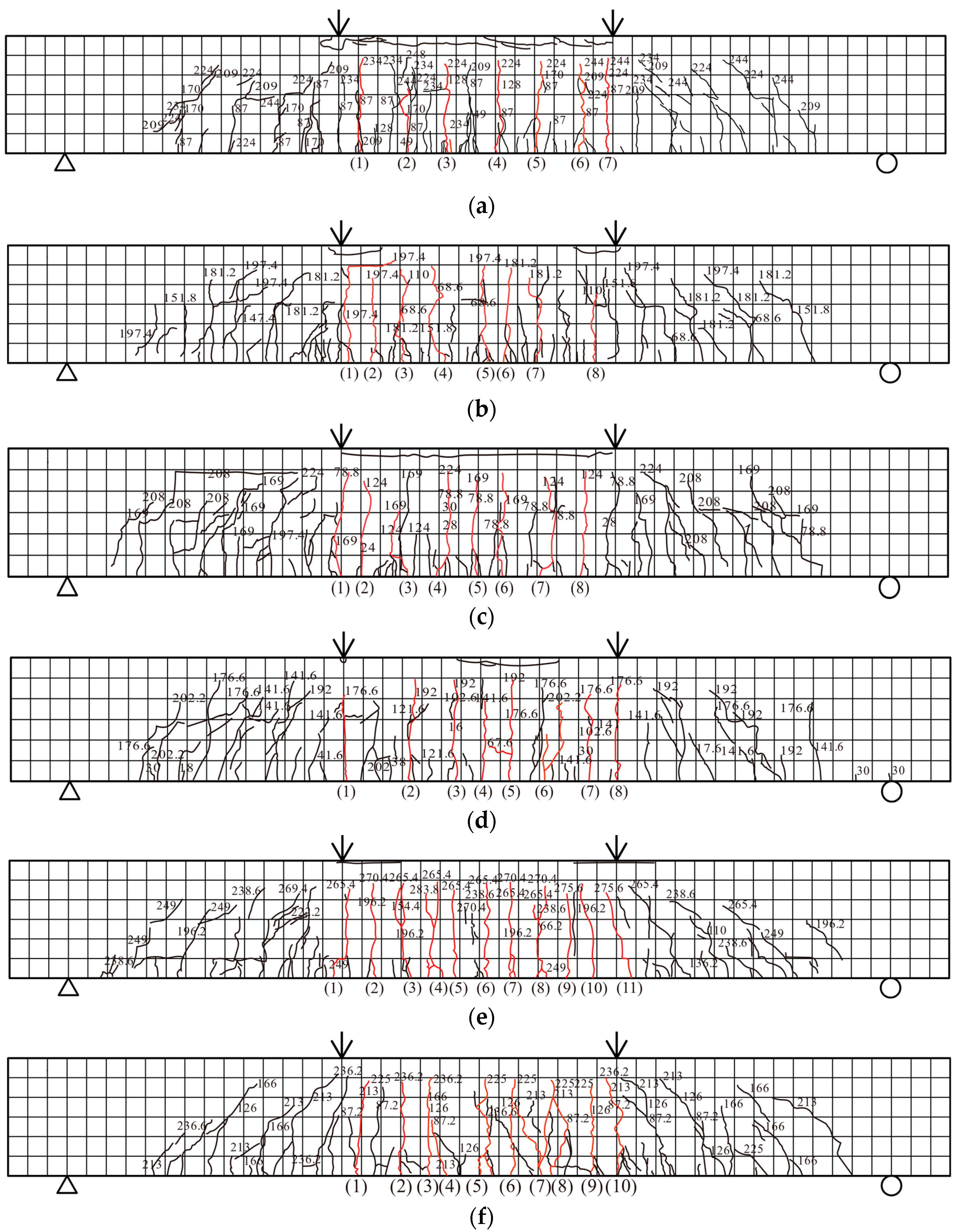 Buildings 14 01024 g006