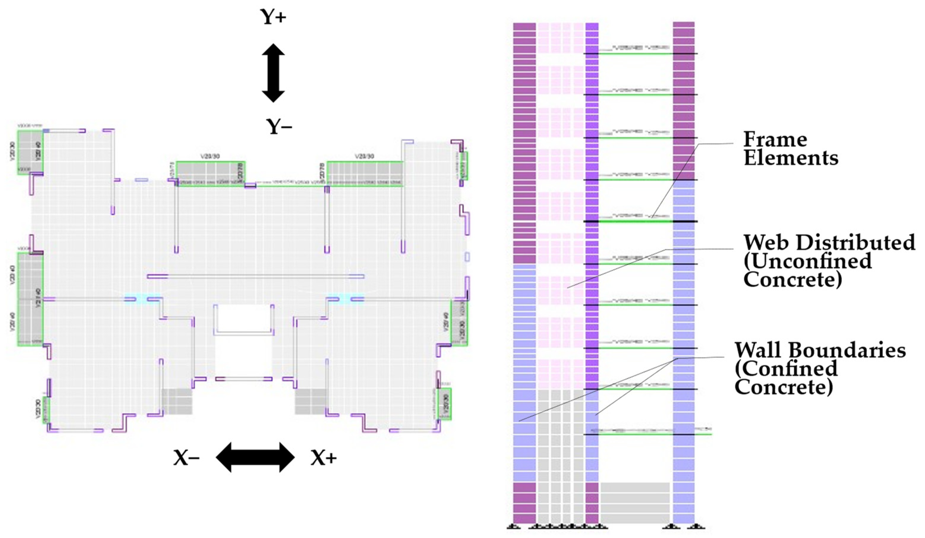 Buildings 14 01028 g004b