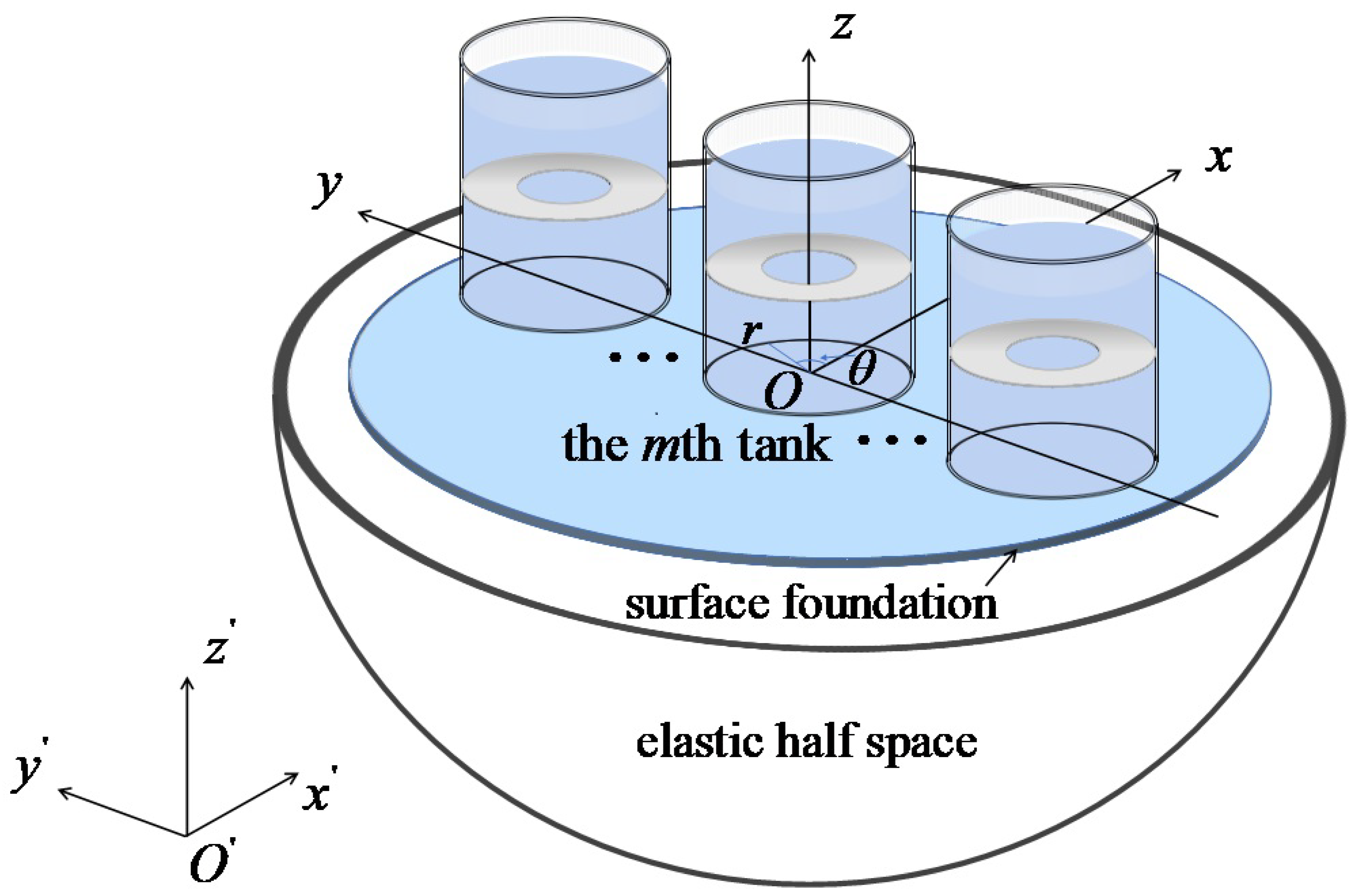 Buildings 14 01029 g001