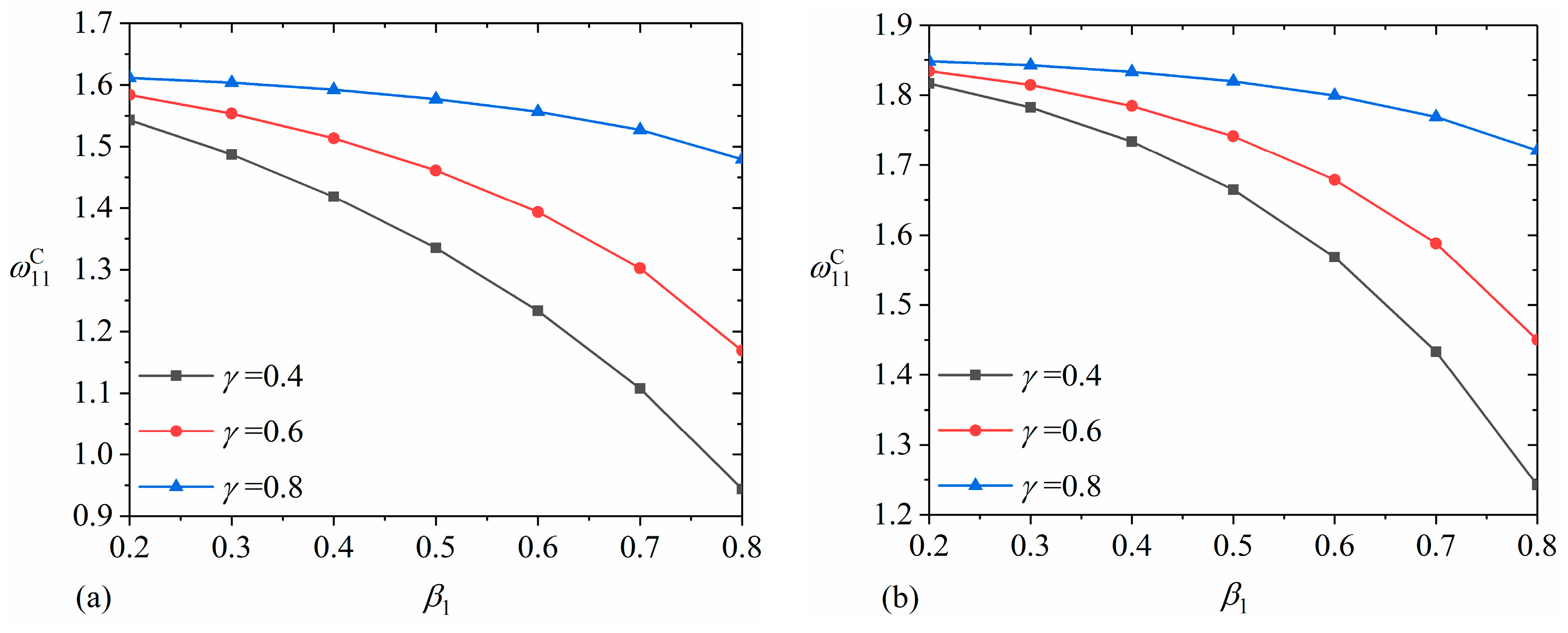 Buildings 14 01029 g014