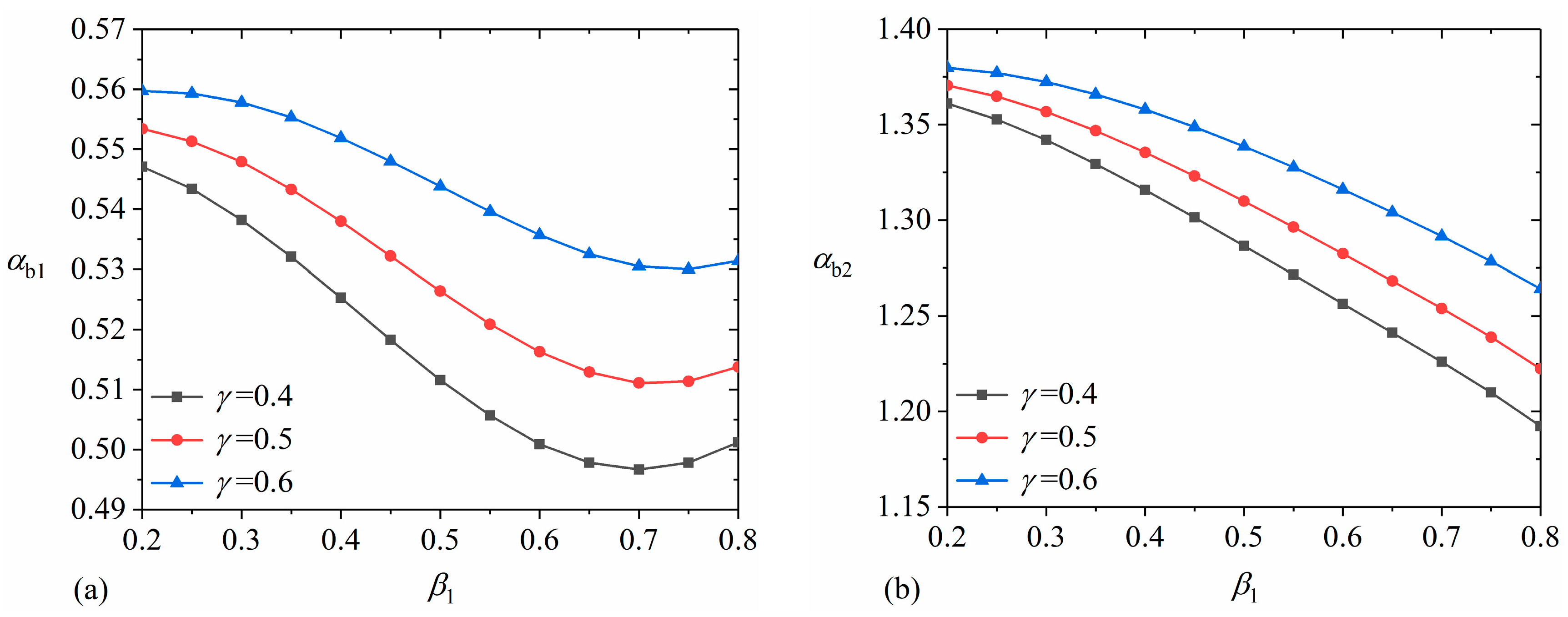 Buildings 14 01029 g017