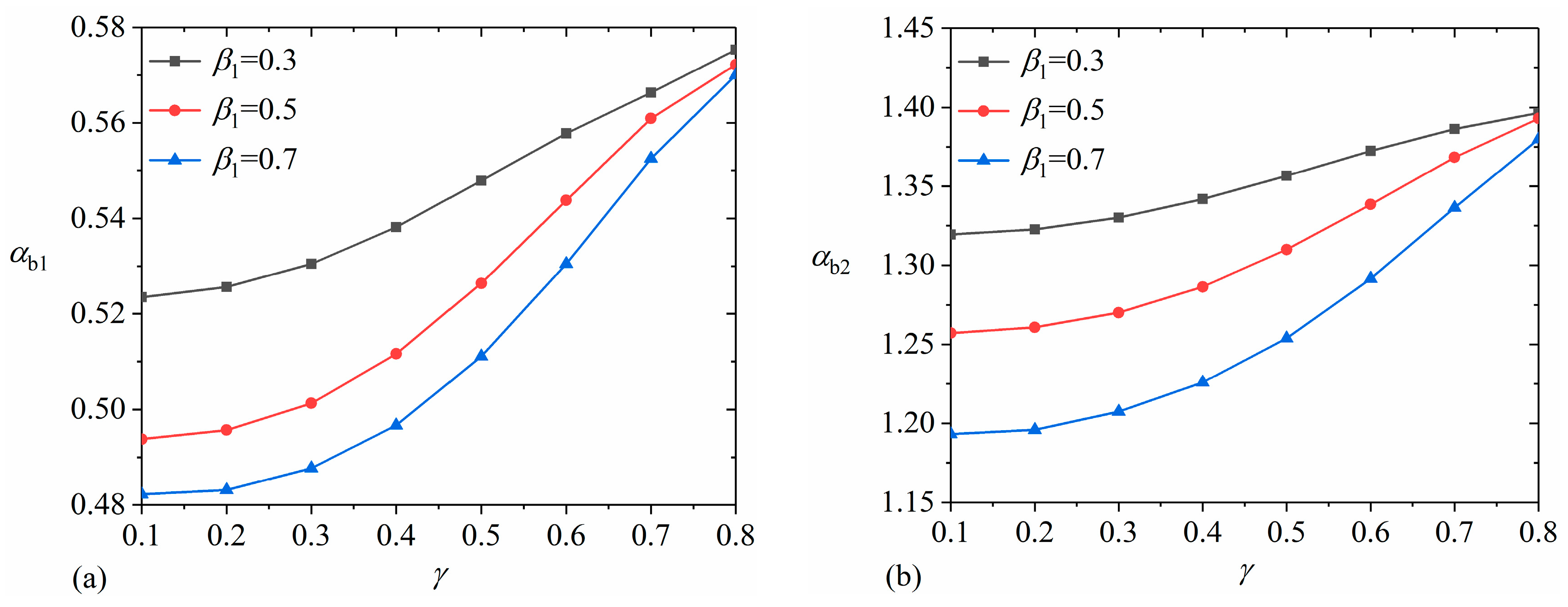 Buildings 14 01029 g018