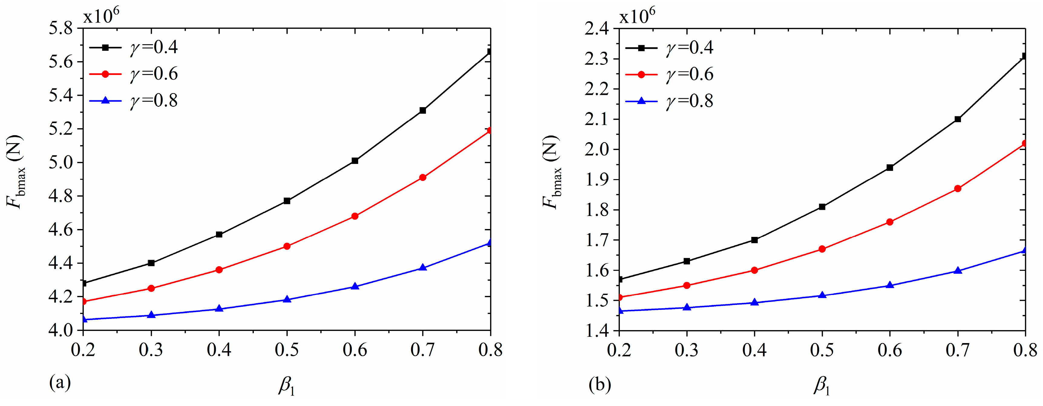 Buildings 14 01029 g019