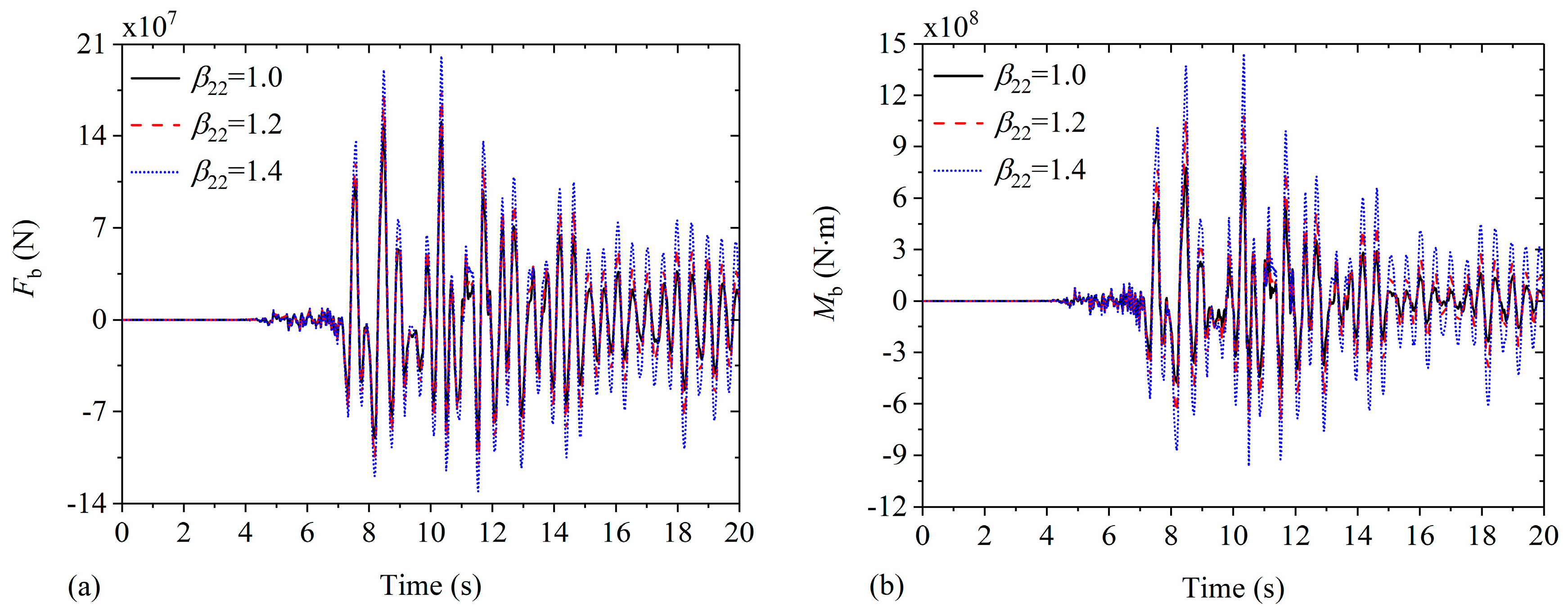Buildings 14 01029 g027