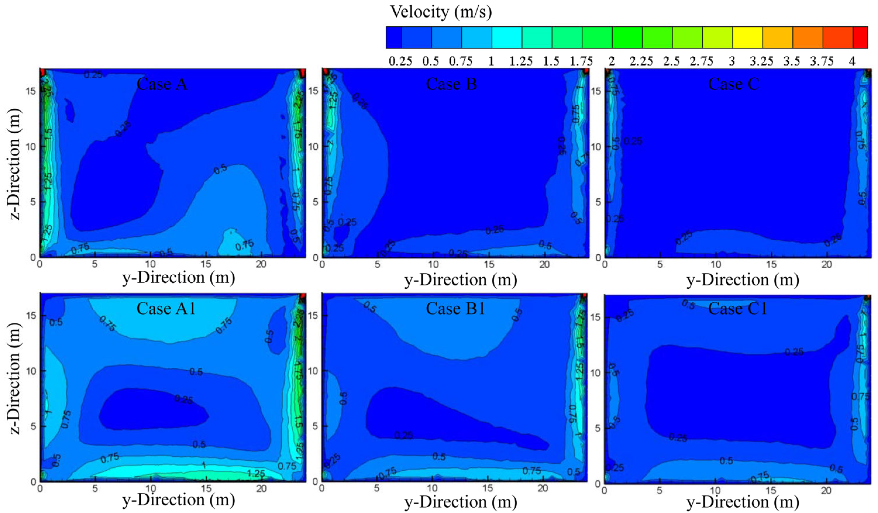 Buildings 14 01030 g013
