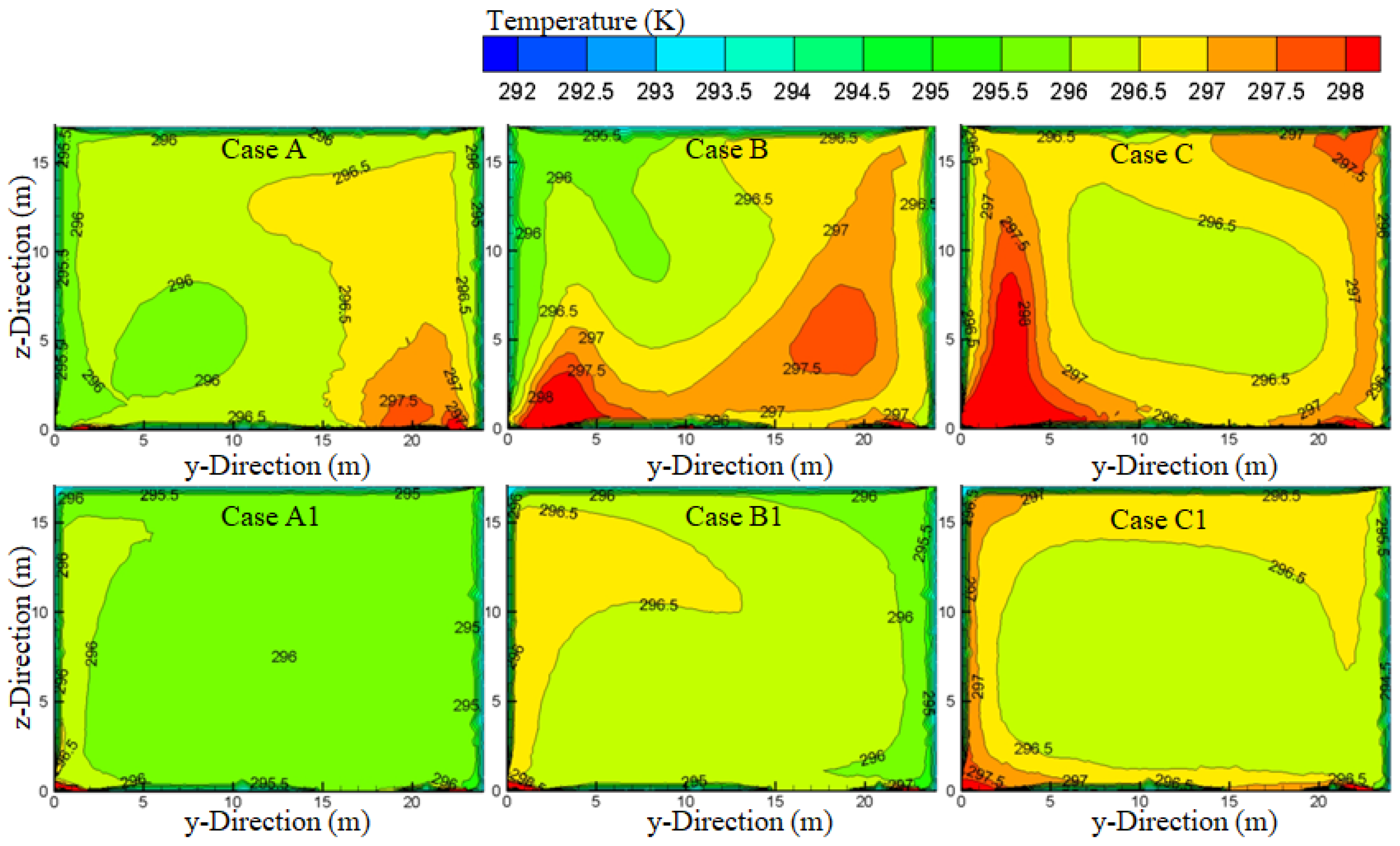 Buildings 14 01030 g016