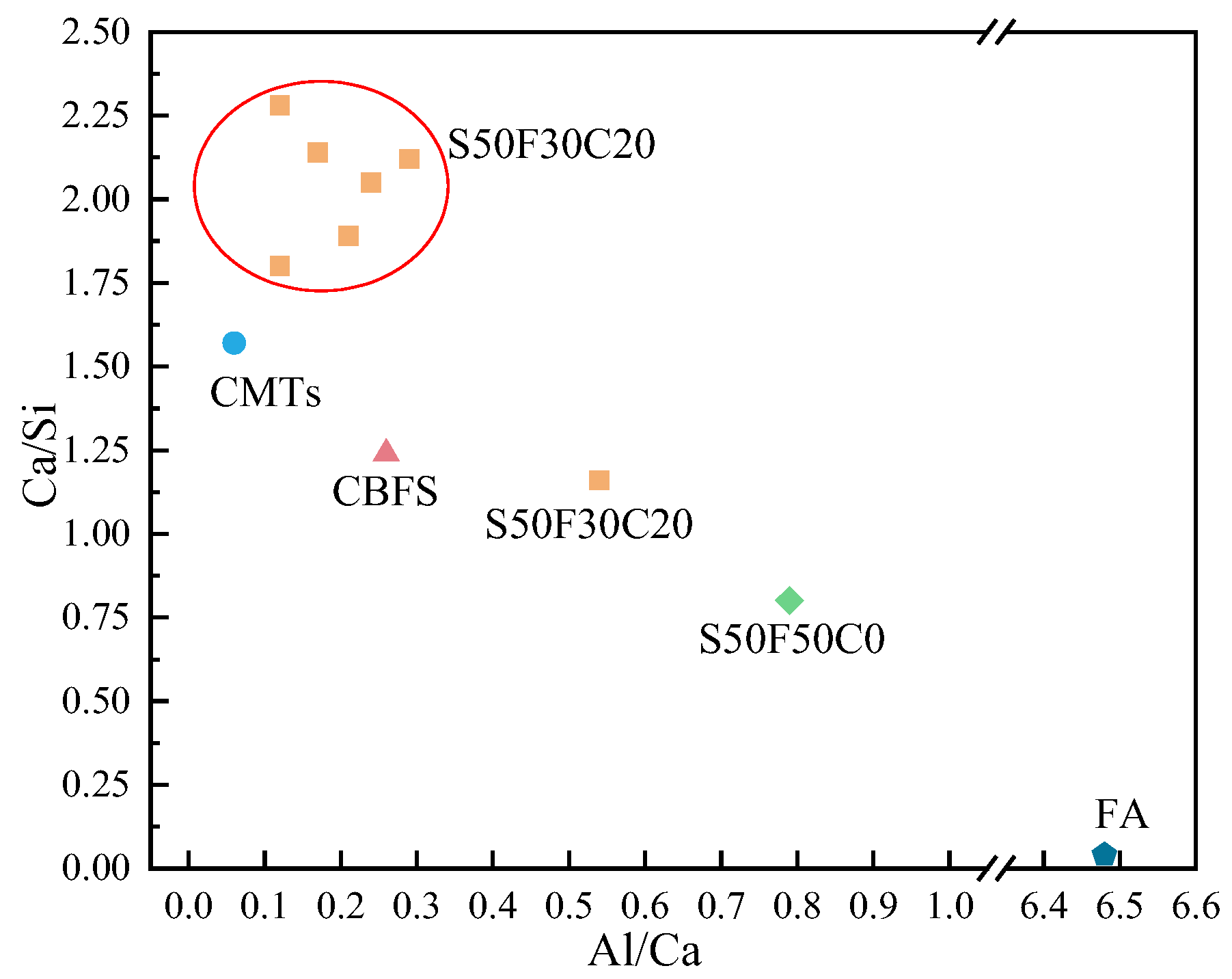 Buildings 14 01031 g013