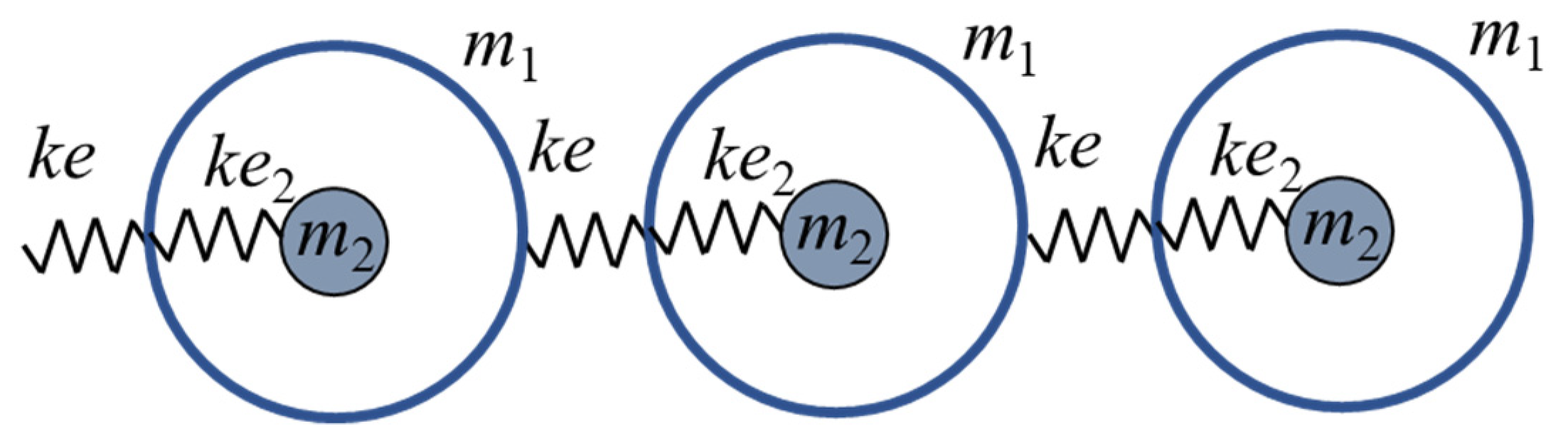 Buildings 14 01035 g003