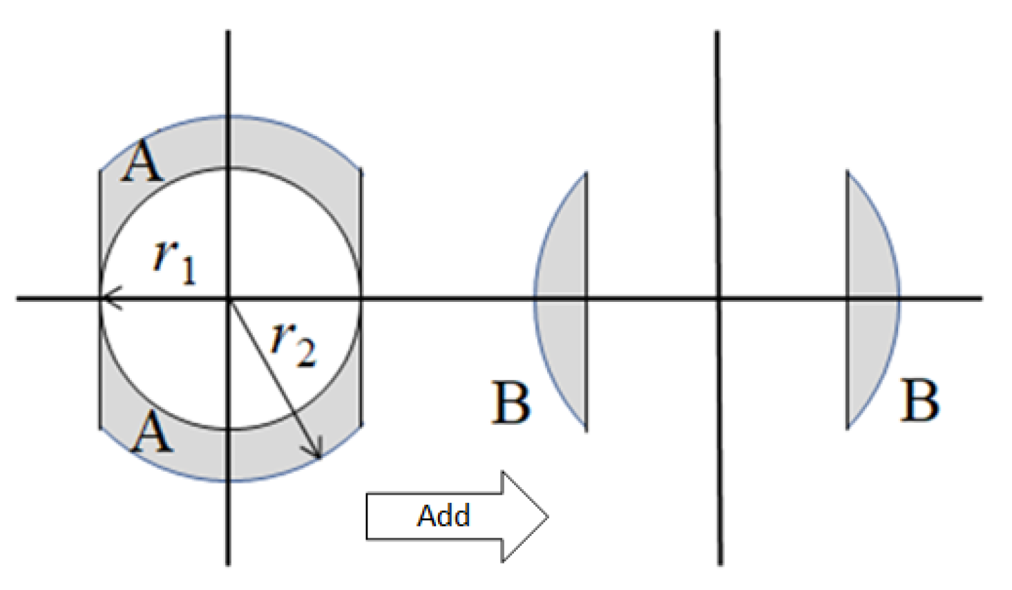 Buildings 14 01035 g007