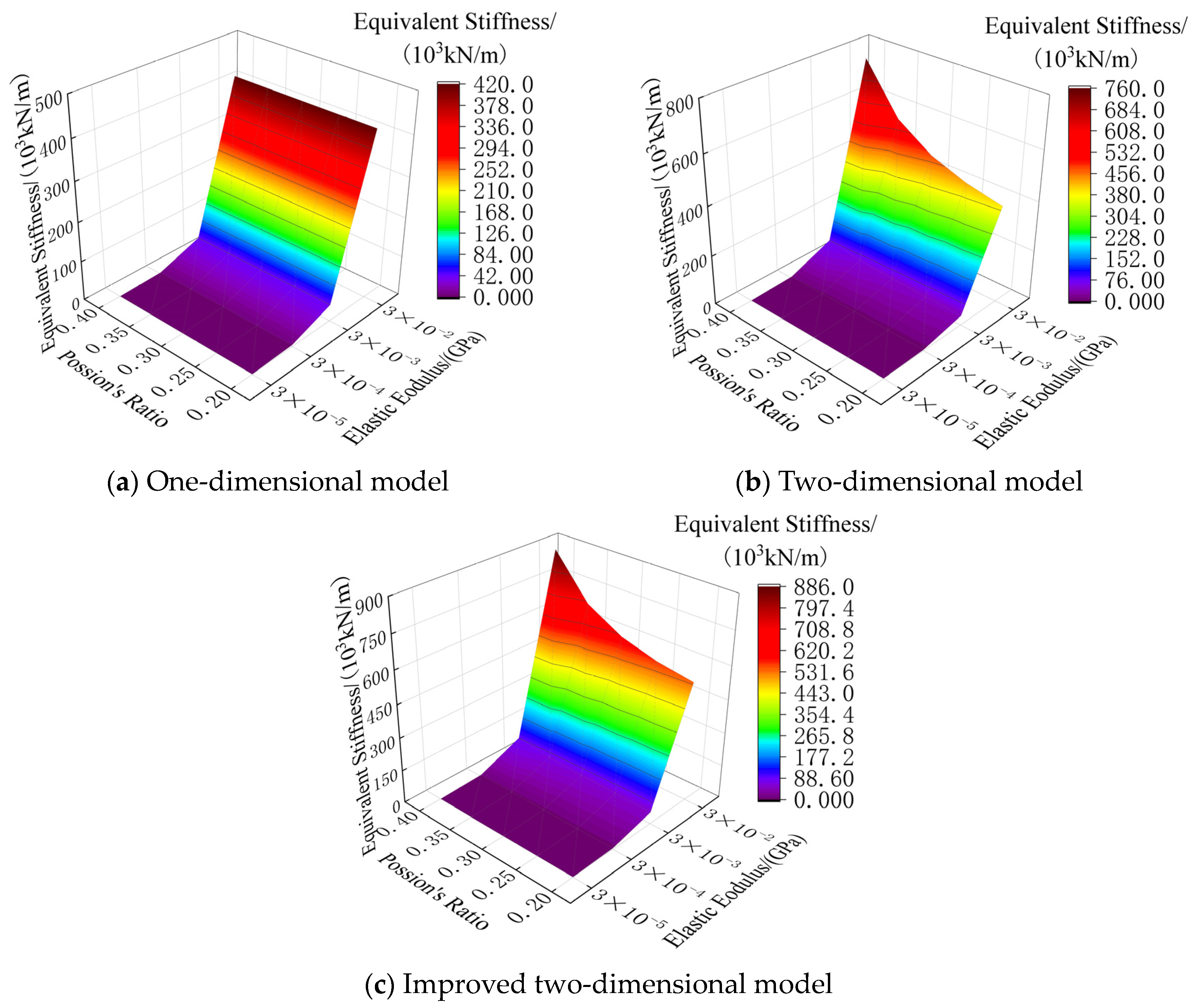 Buildings 14 01035 g014