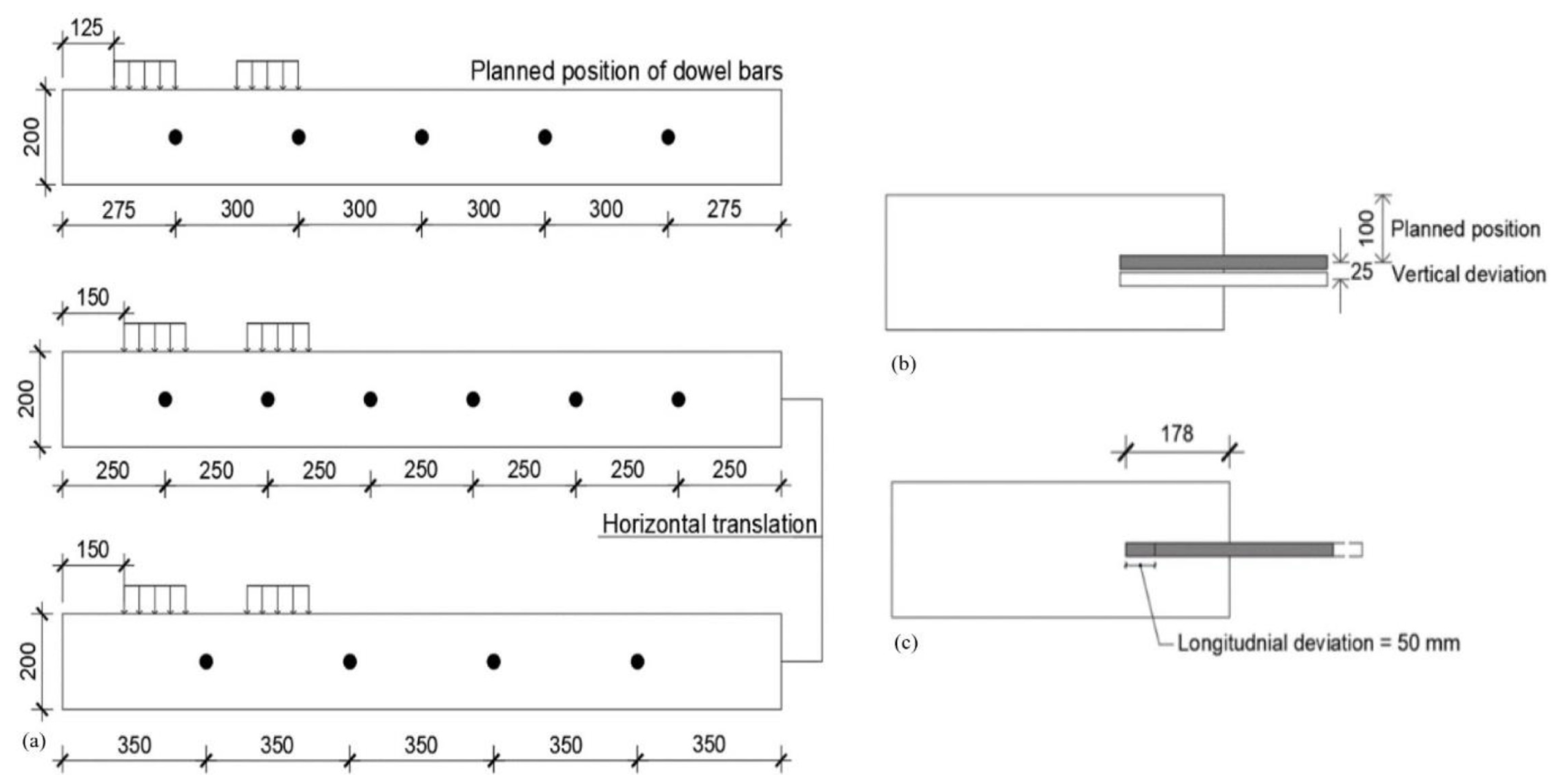 Buildings 14 01039 g010