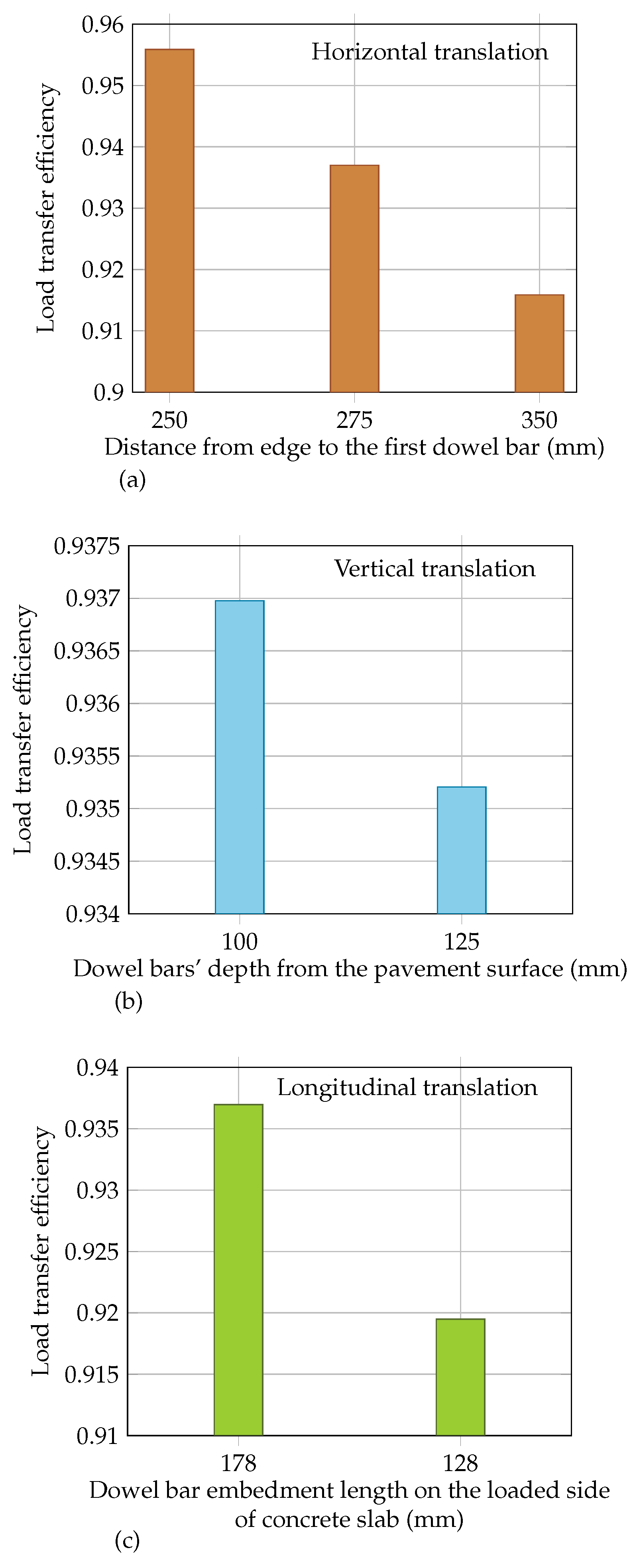 Buildings 14 01039 g011