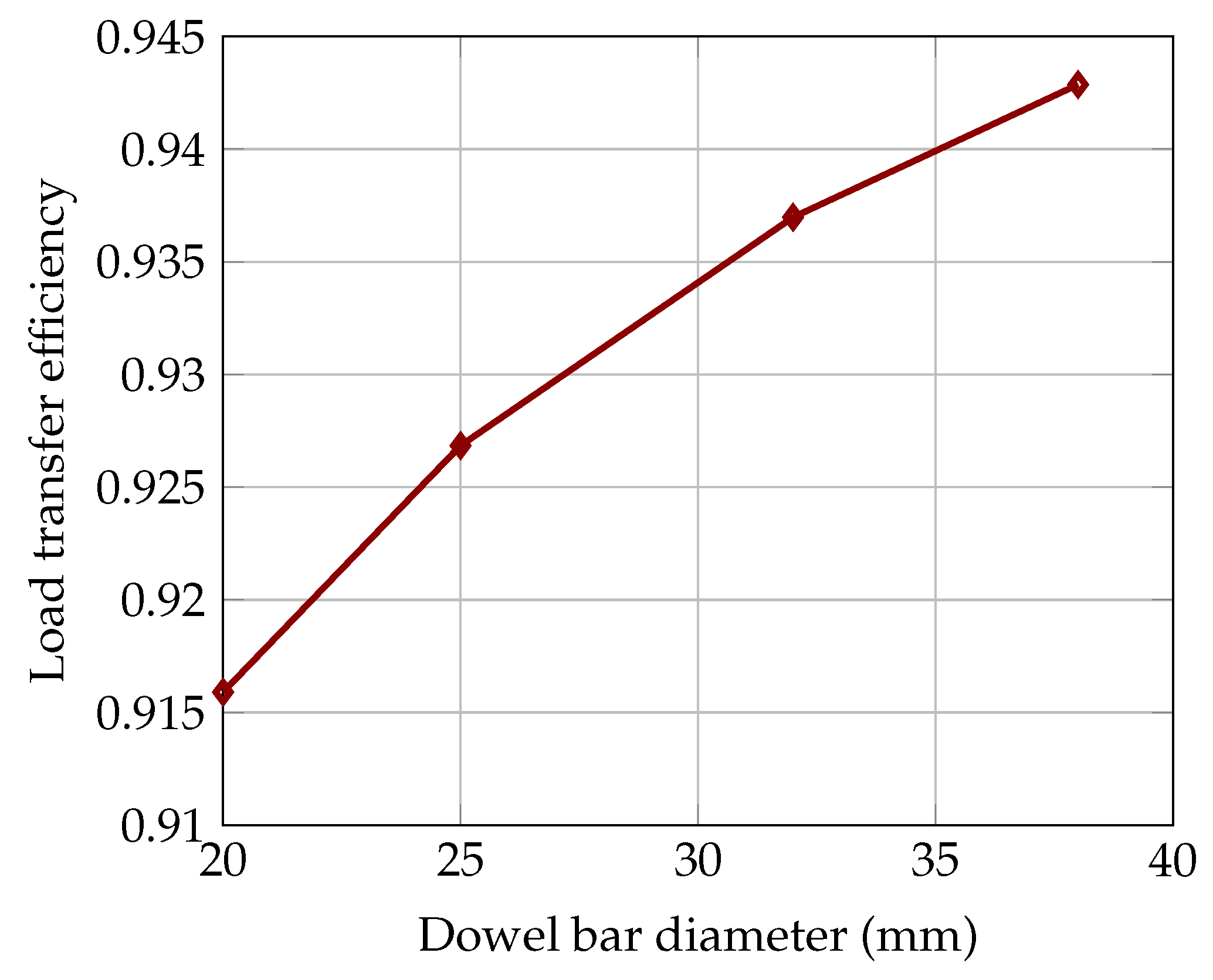 Buildings 14 01039 g012