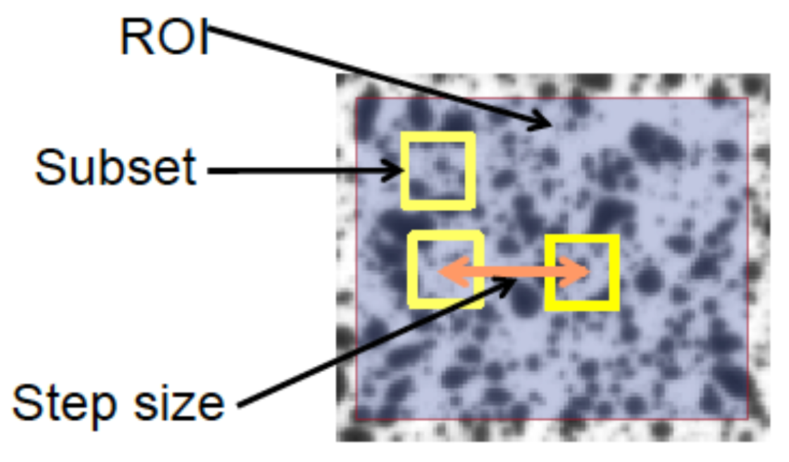 Buildings 14 01046 g001