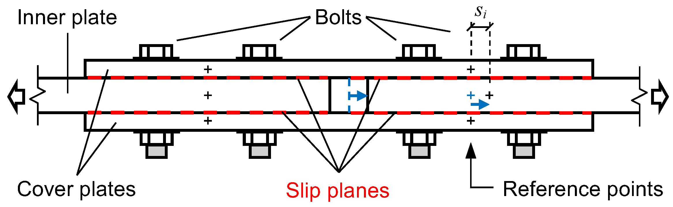 Buildings 14 01046 g003