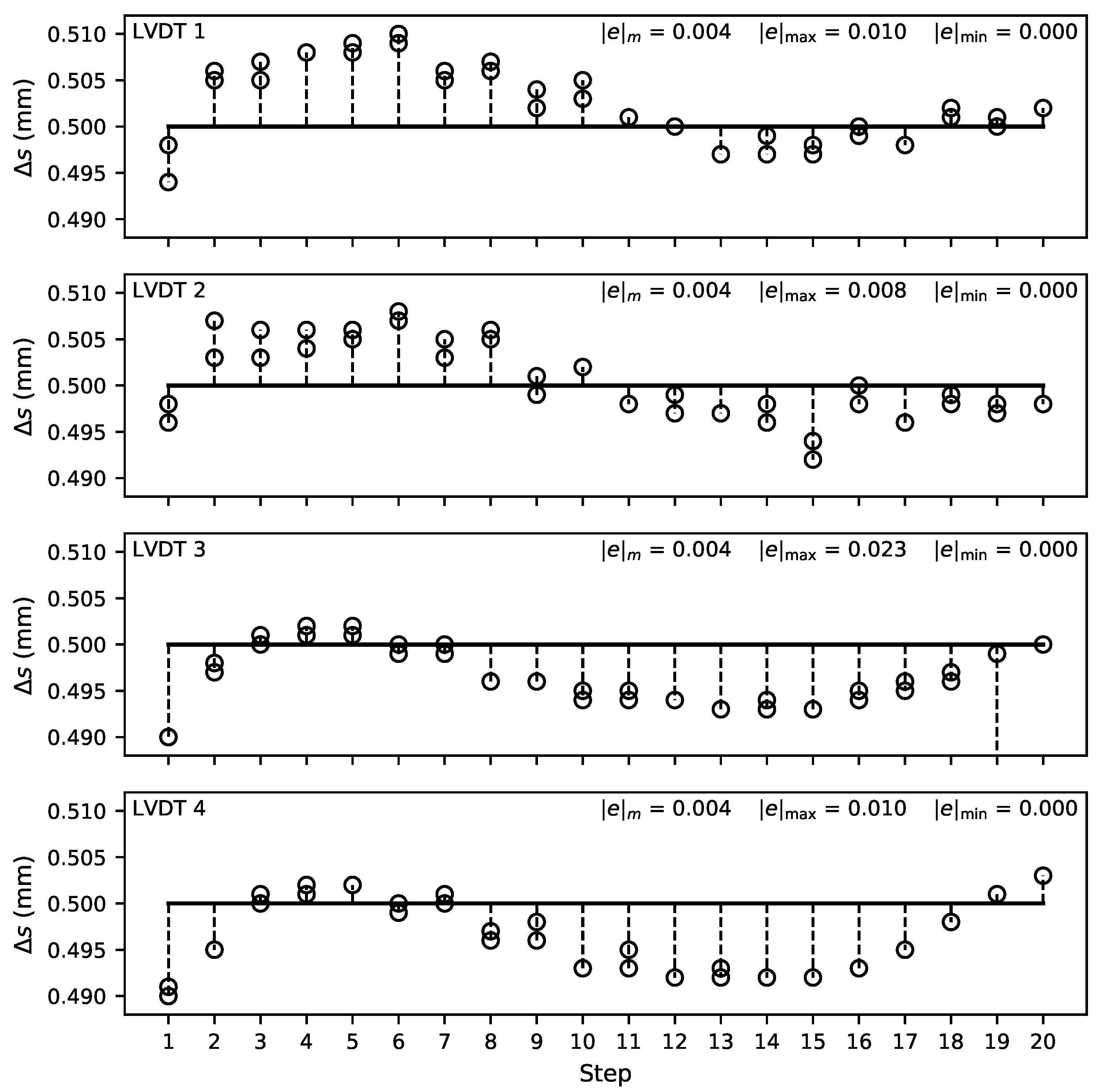 Buildings 14 01046 g005
