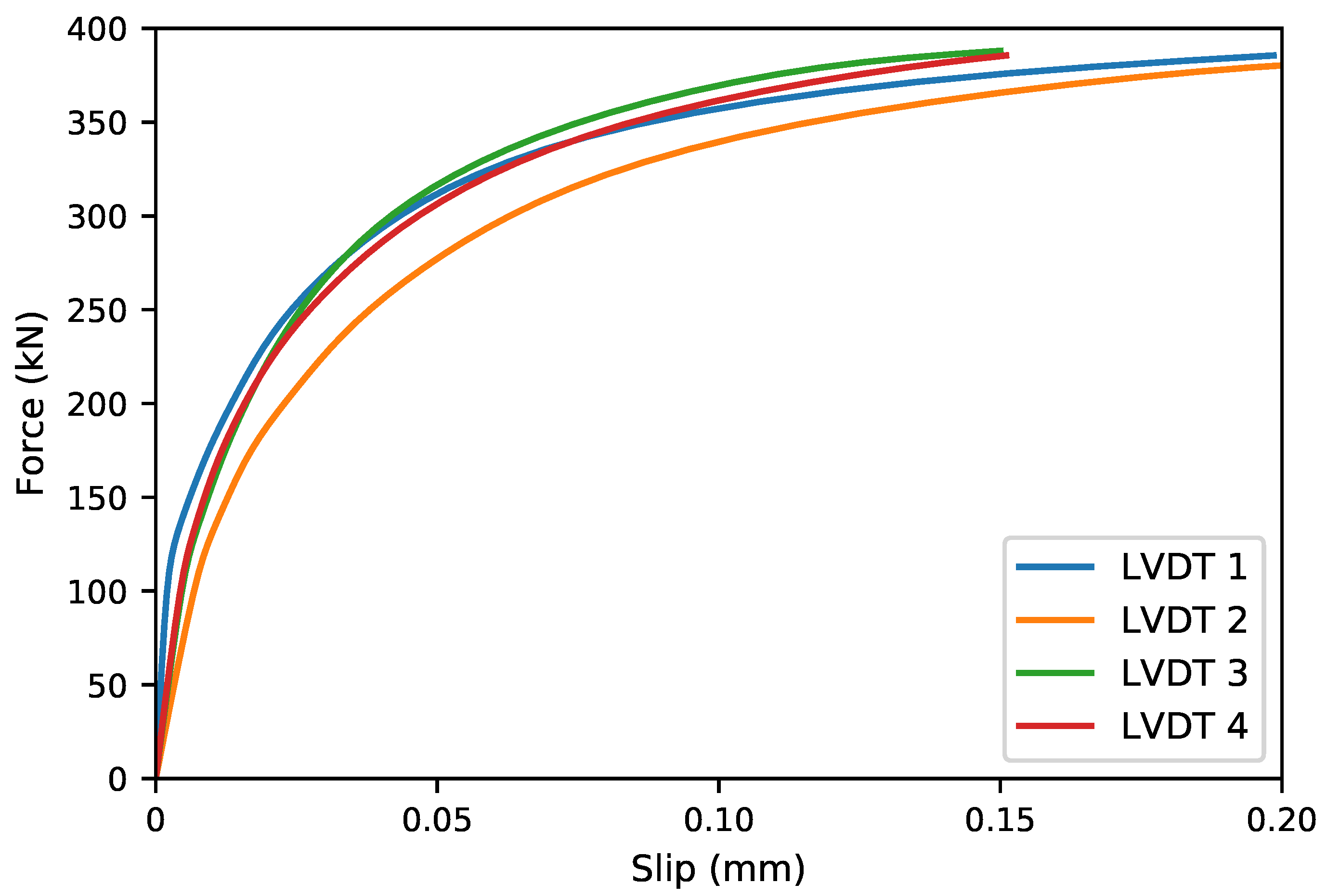 Buildings 14 01046 g007