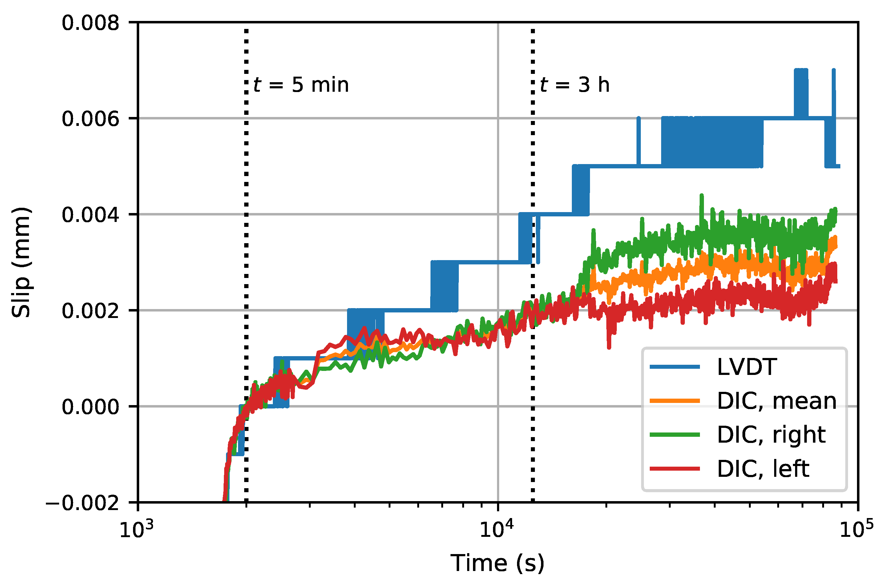 Buildings 14 01046 g010