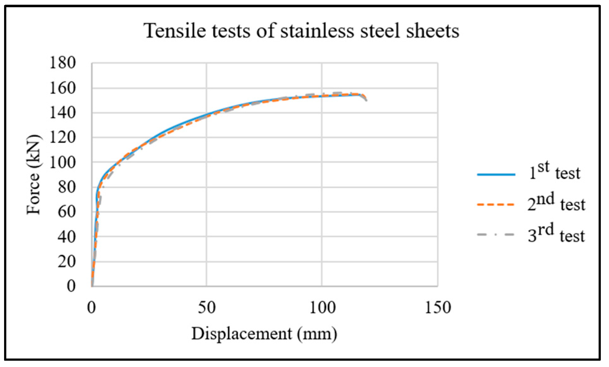 Buildings 14 01051 g001
