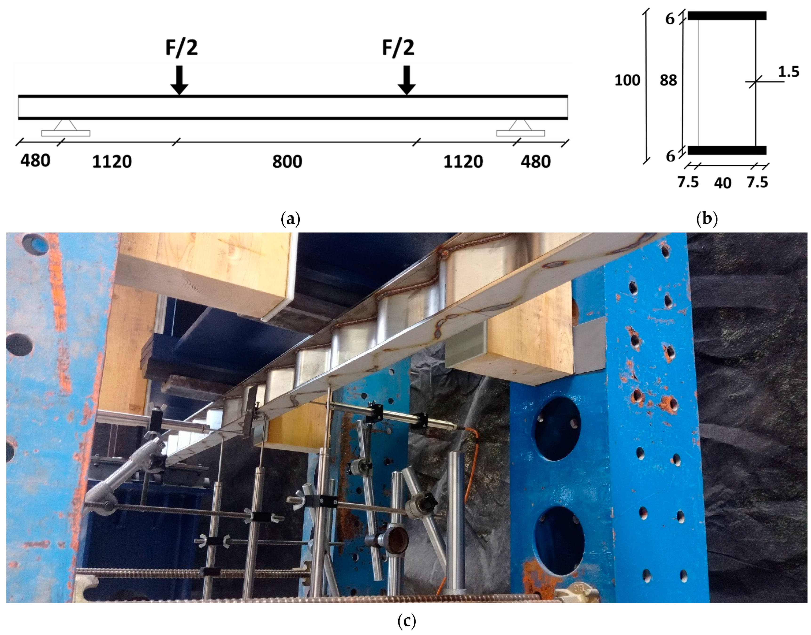 Buildings 14 01051 g003