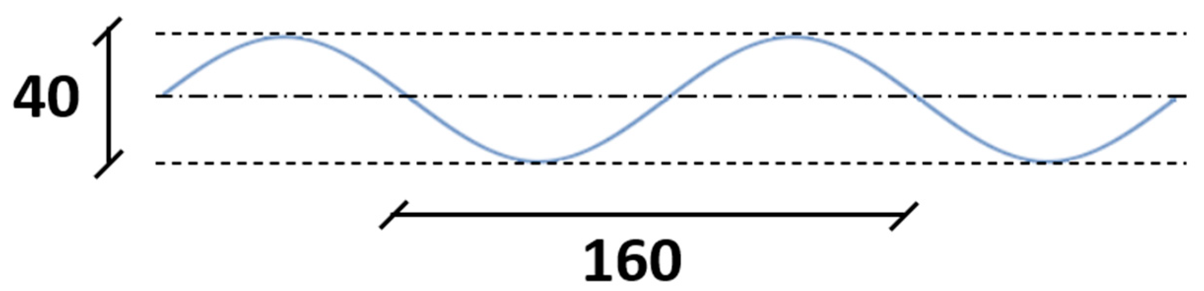 Buildings 14 01051 g004