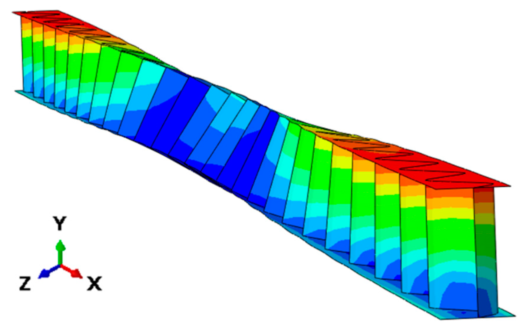 Buildings 14 01051 g011