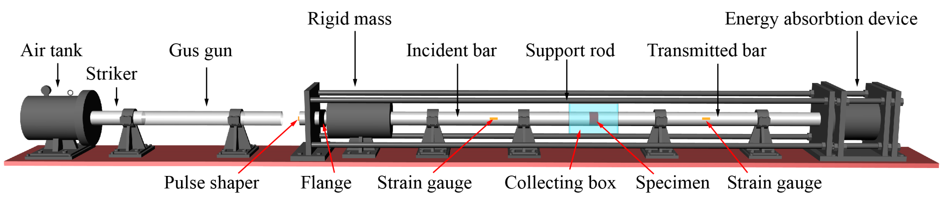 Buildings 14 01063 g002