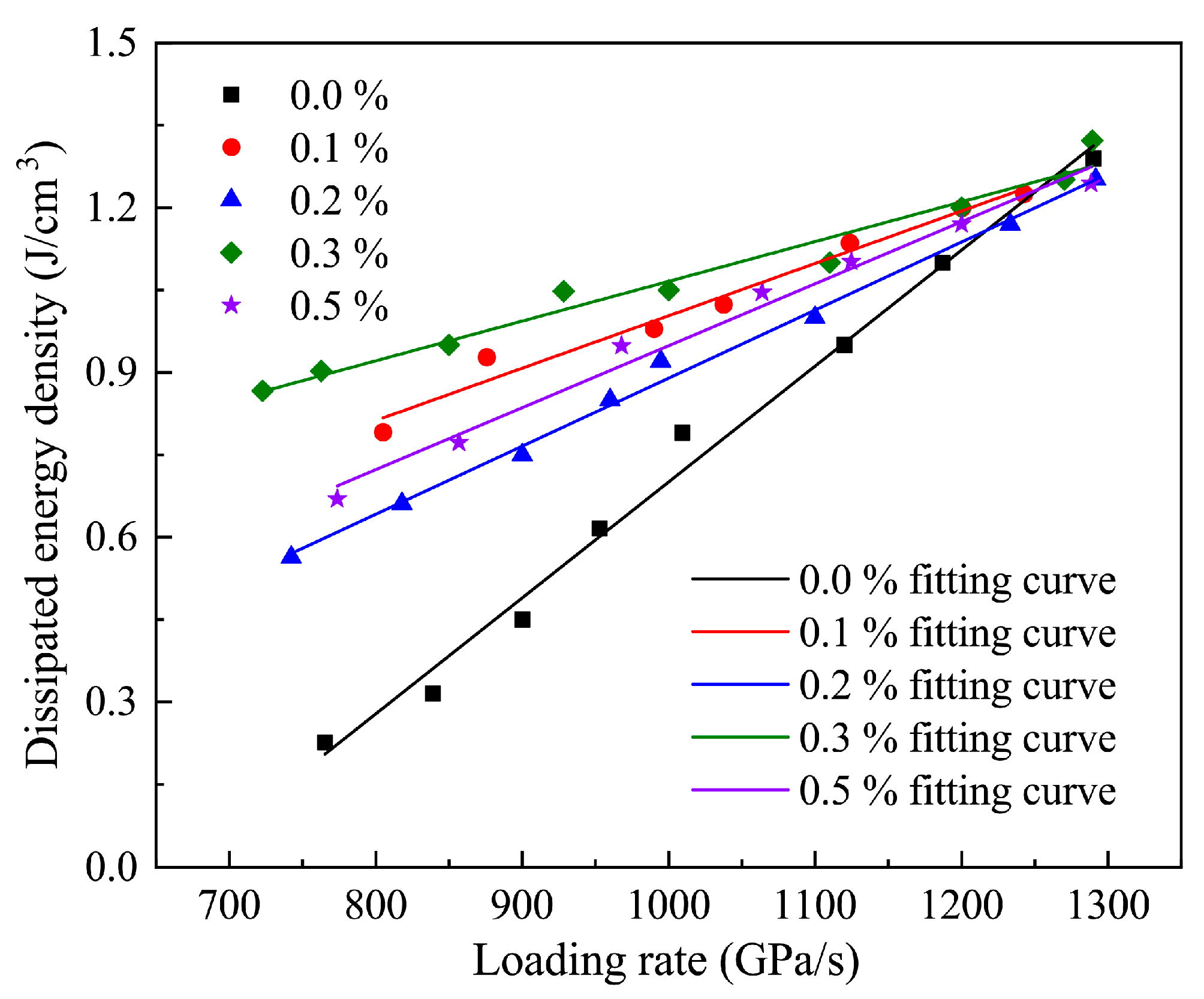 Buildings 14 01063 g008