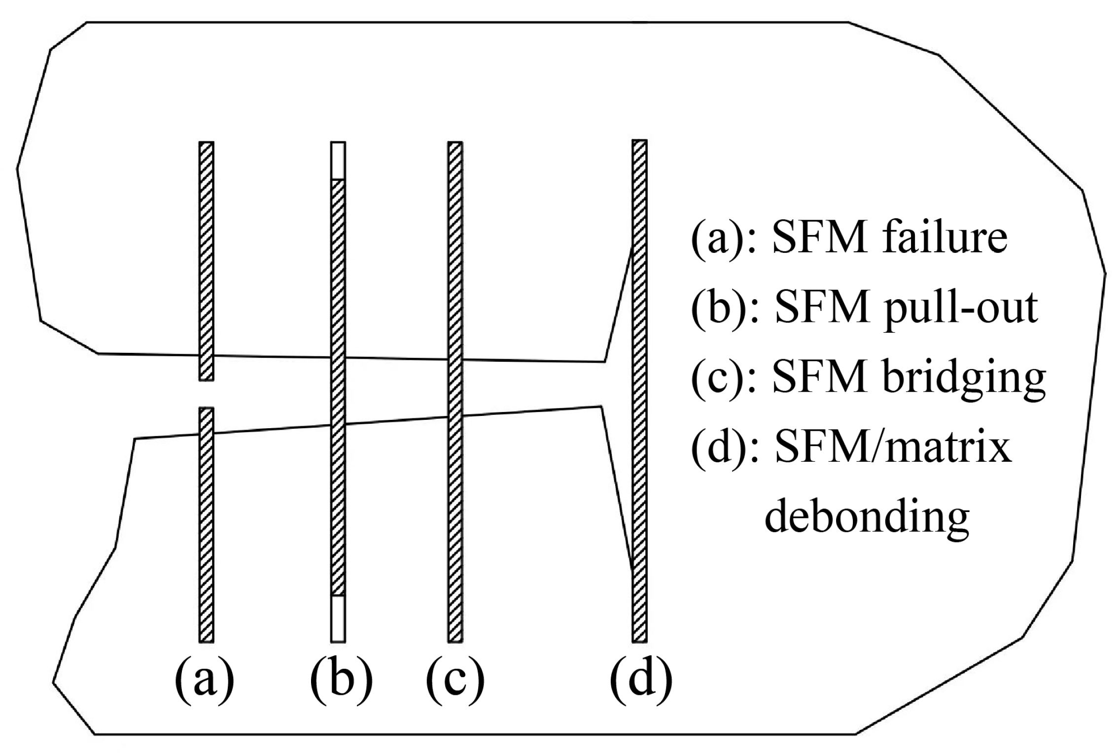 Buildings 14 01063 g013