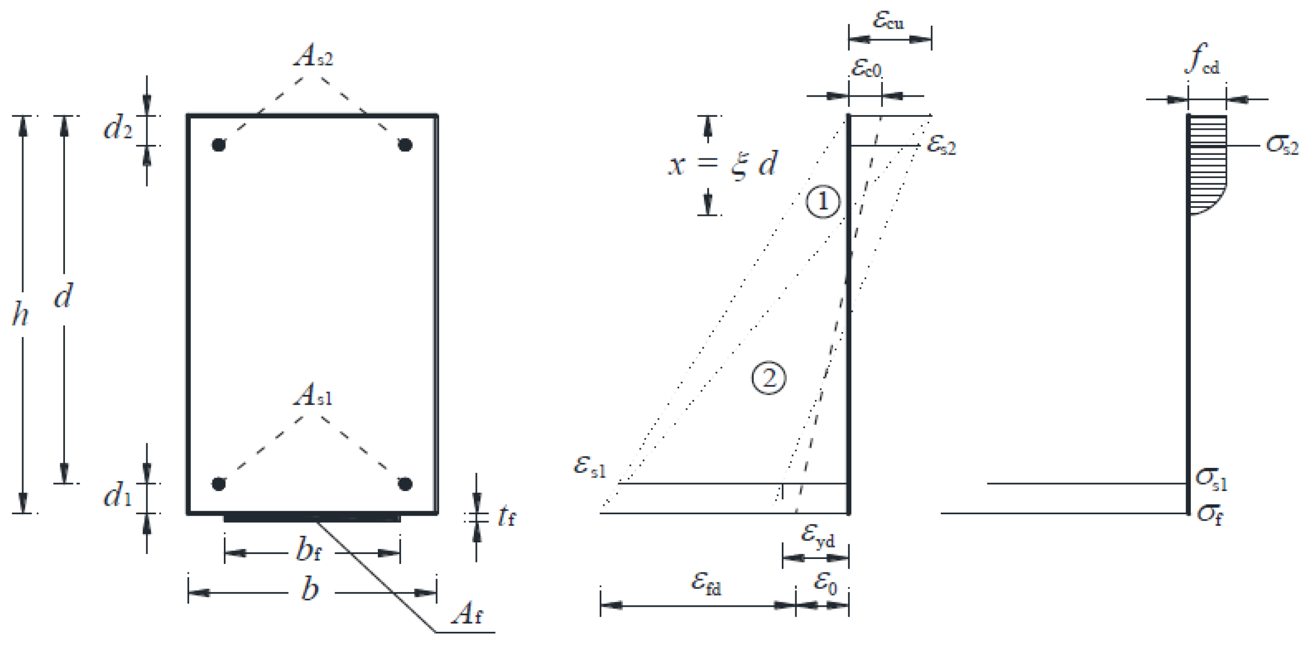 Buildings 14 01064 g012