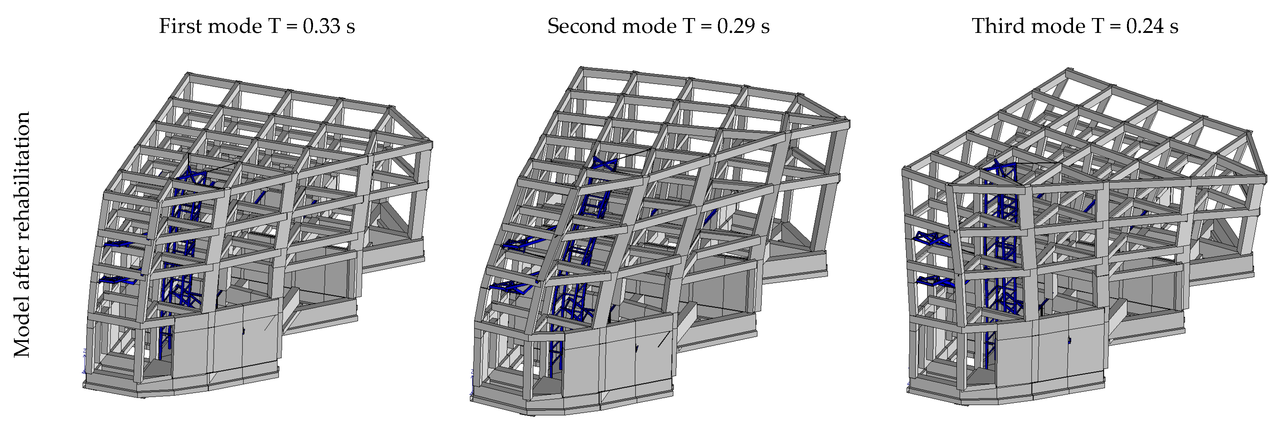 Buildings 14 01064 g014
