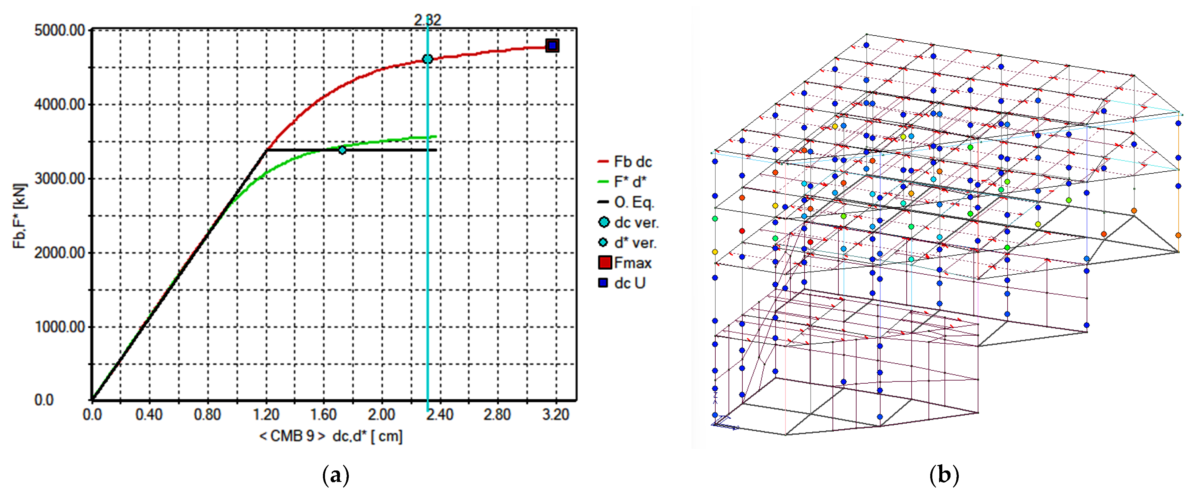 Buildings 14 01064 g015