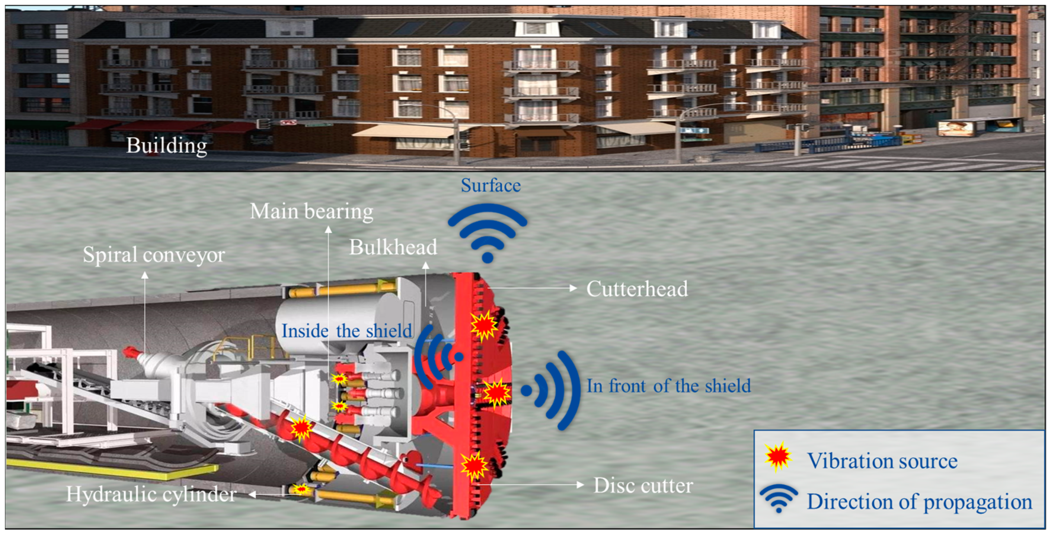 Buildings 14 01066 g001 Buildings 14 01066 g001