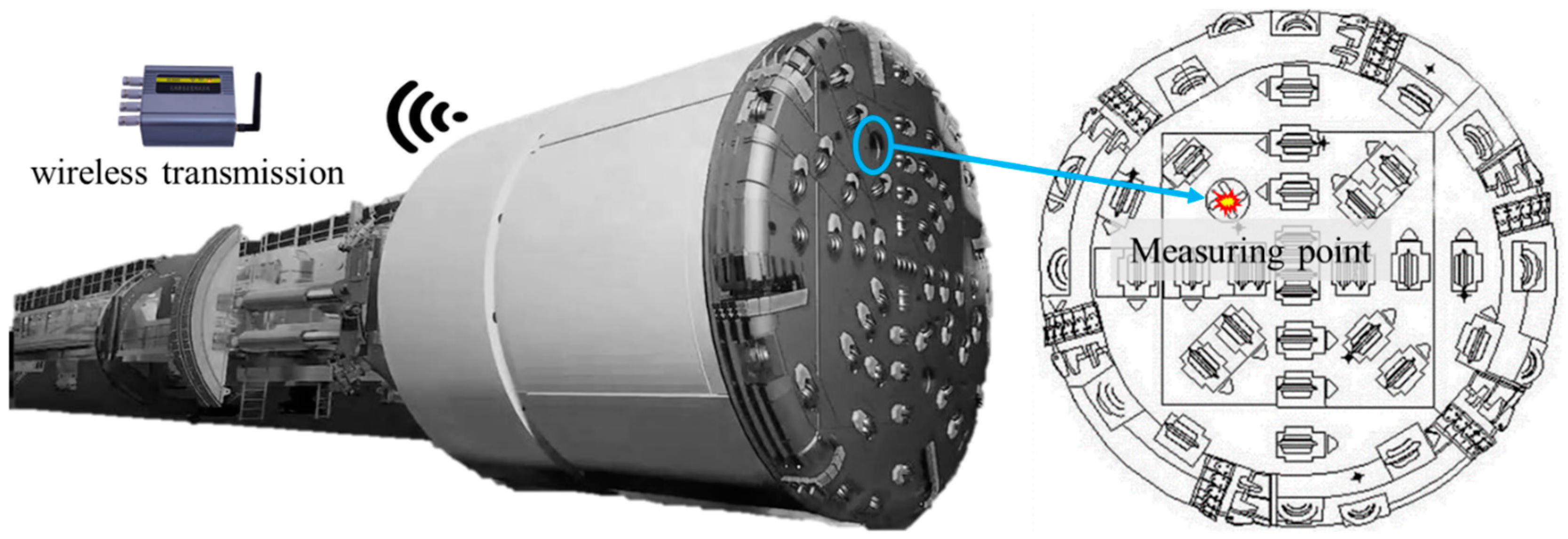 Buildings 14 01066 g004 Buildings 14 01066 g004