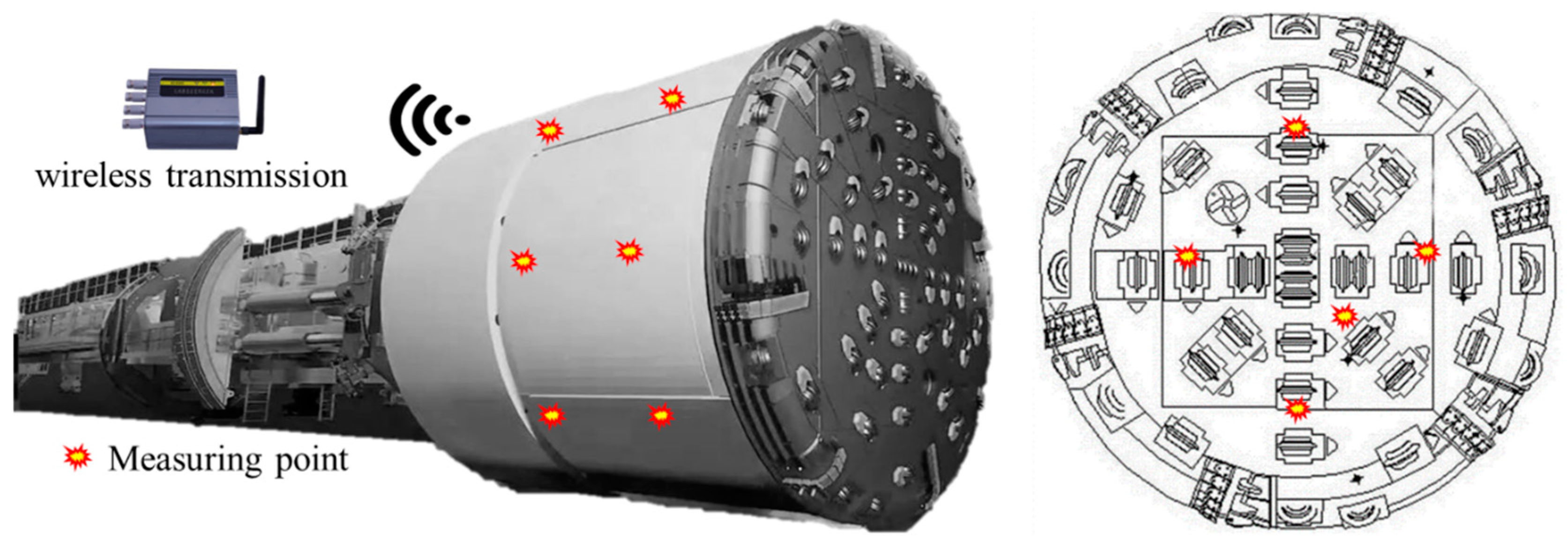 Buildings 14 01066 g005 Buildings 14 01066 g005