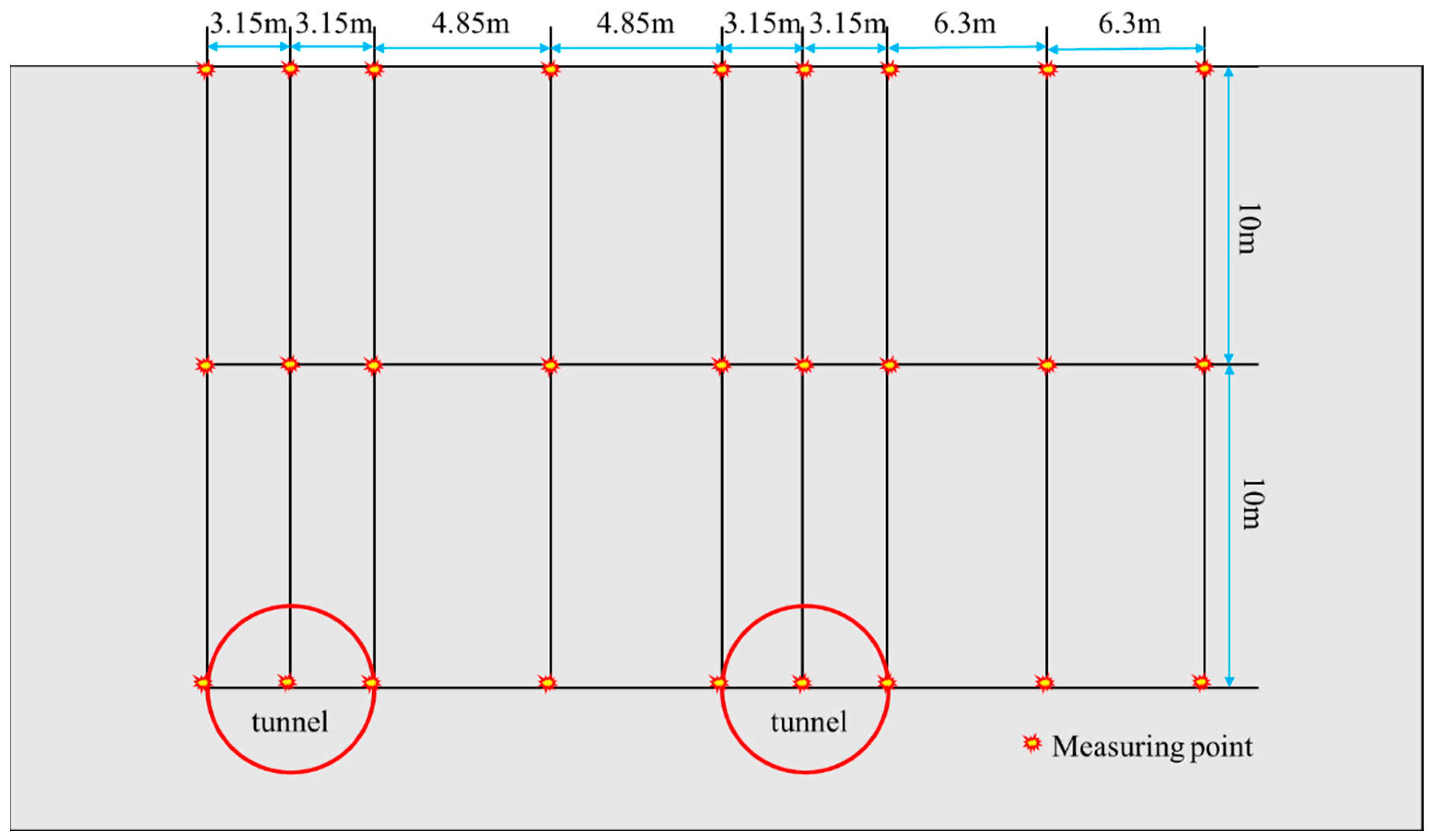 Buildings 14 01066 g008 Buildings 14 01066 g008