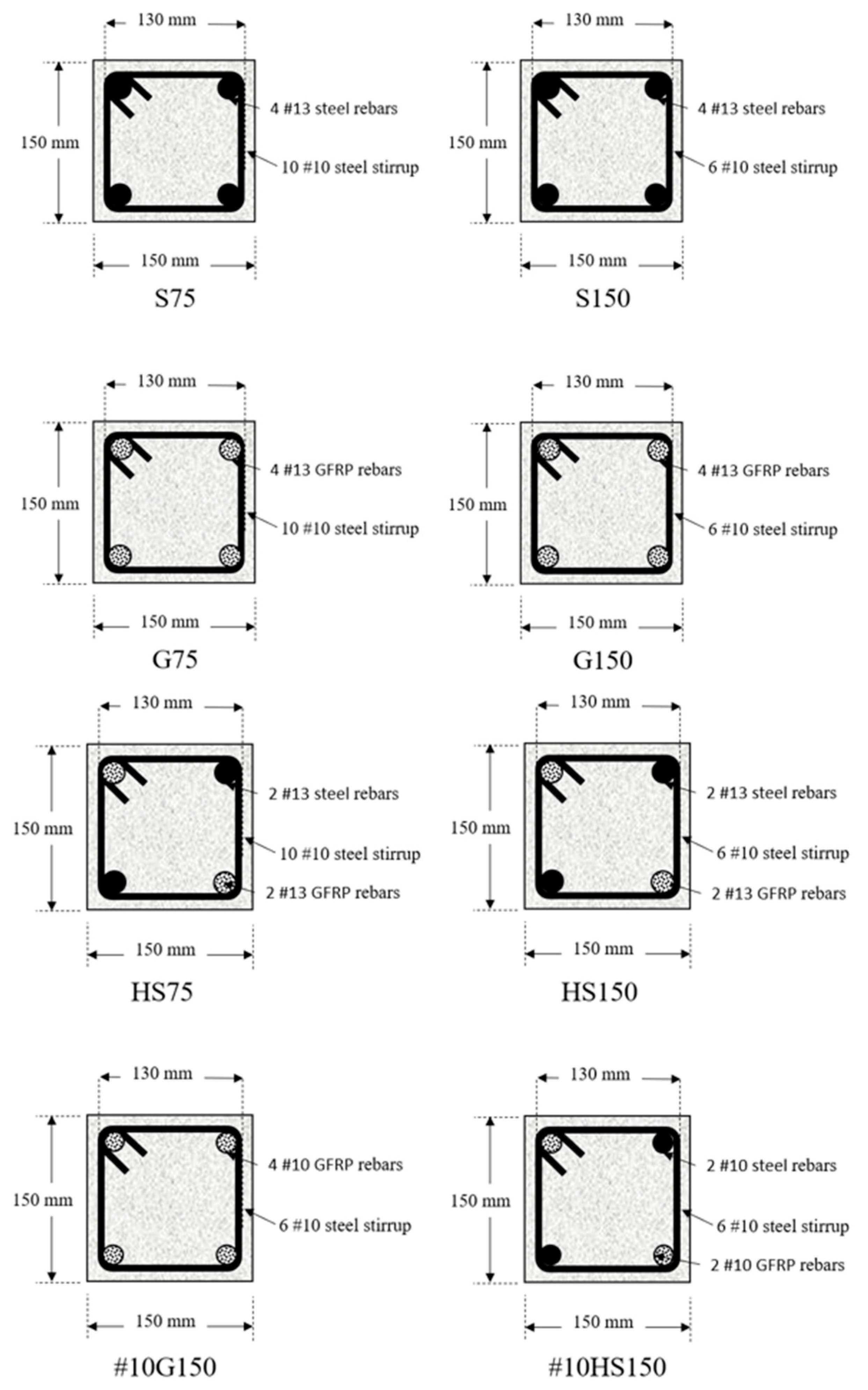 Buildings 14 01071 g004